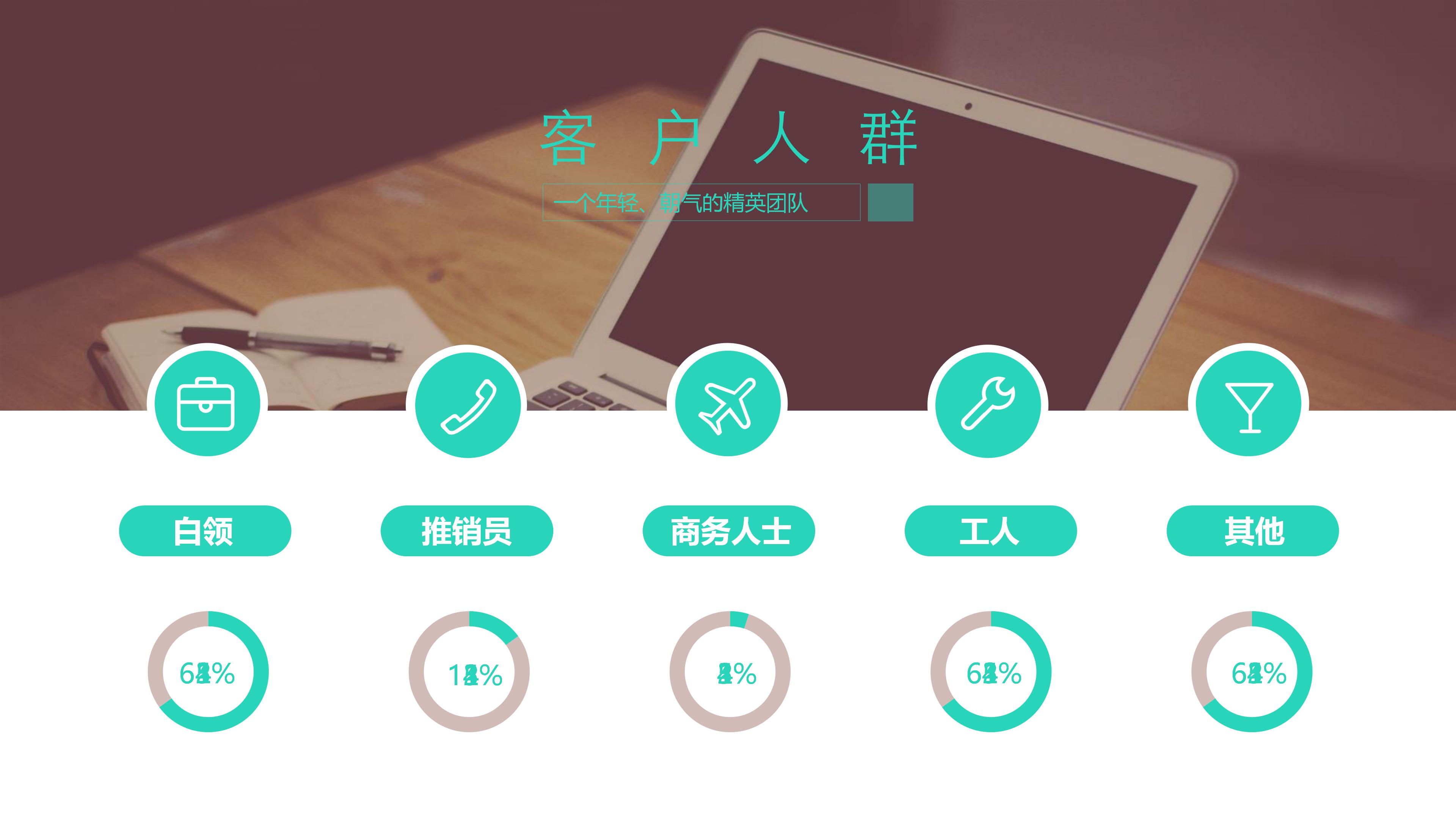 联想企业简介ppt模板