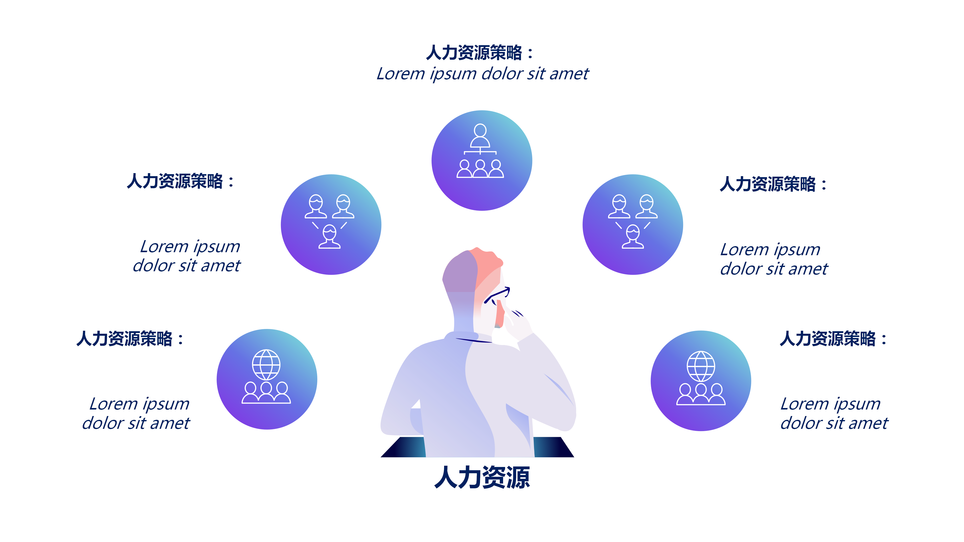 简约商务汇报PPT模板