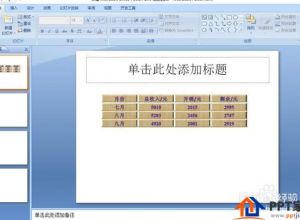 PPT如何插入折线图