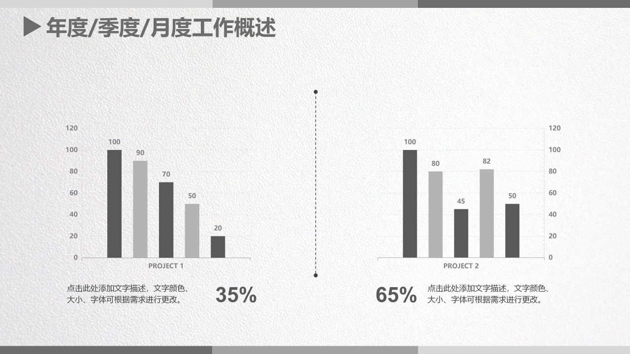 项目晋升报告ppt模板