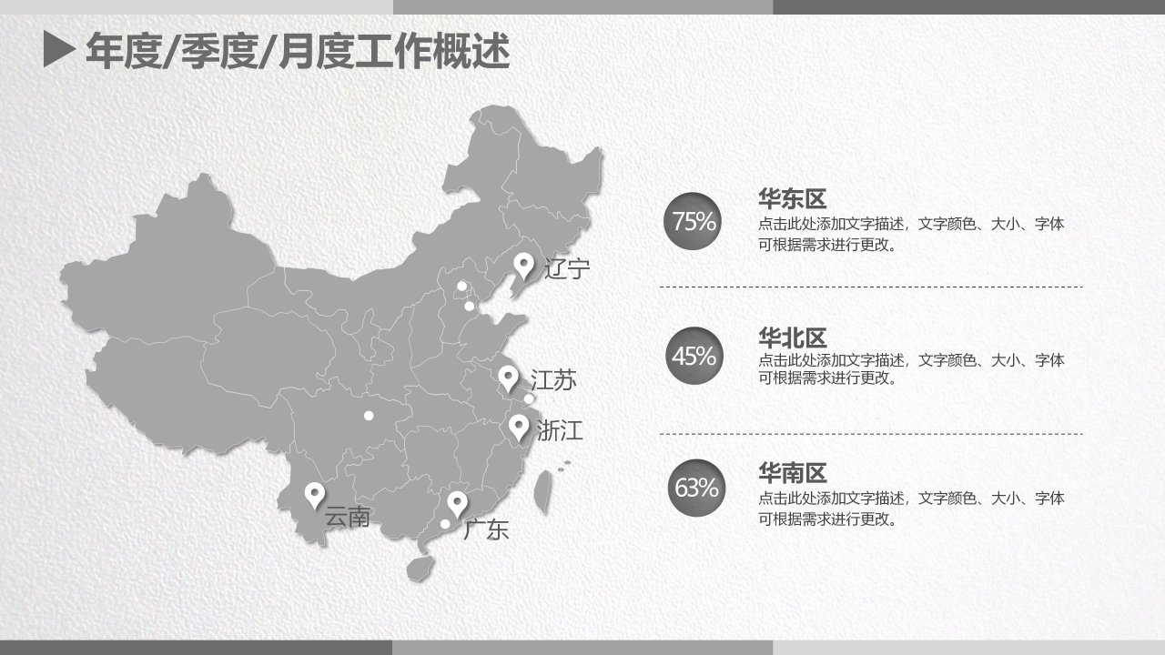 项目晋升报告ppt模板