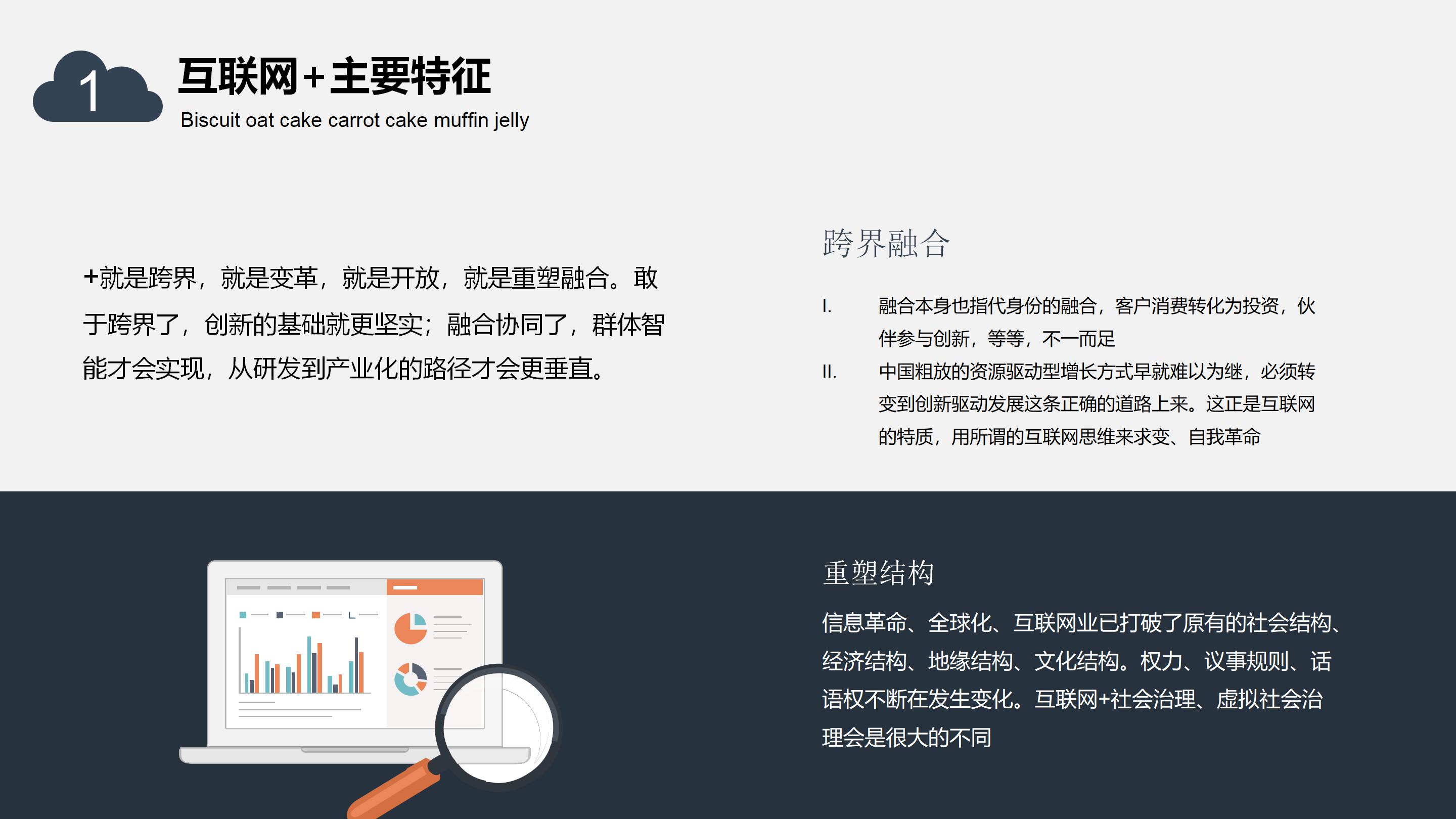 4s店展厅主管竞聘ppt模板