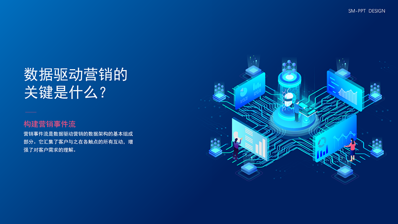 精品2.5D风格互联网计划书PPT模板