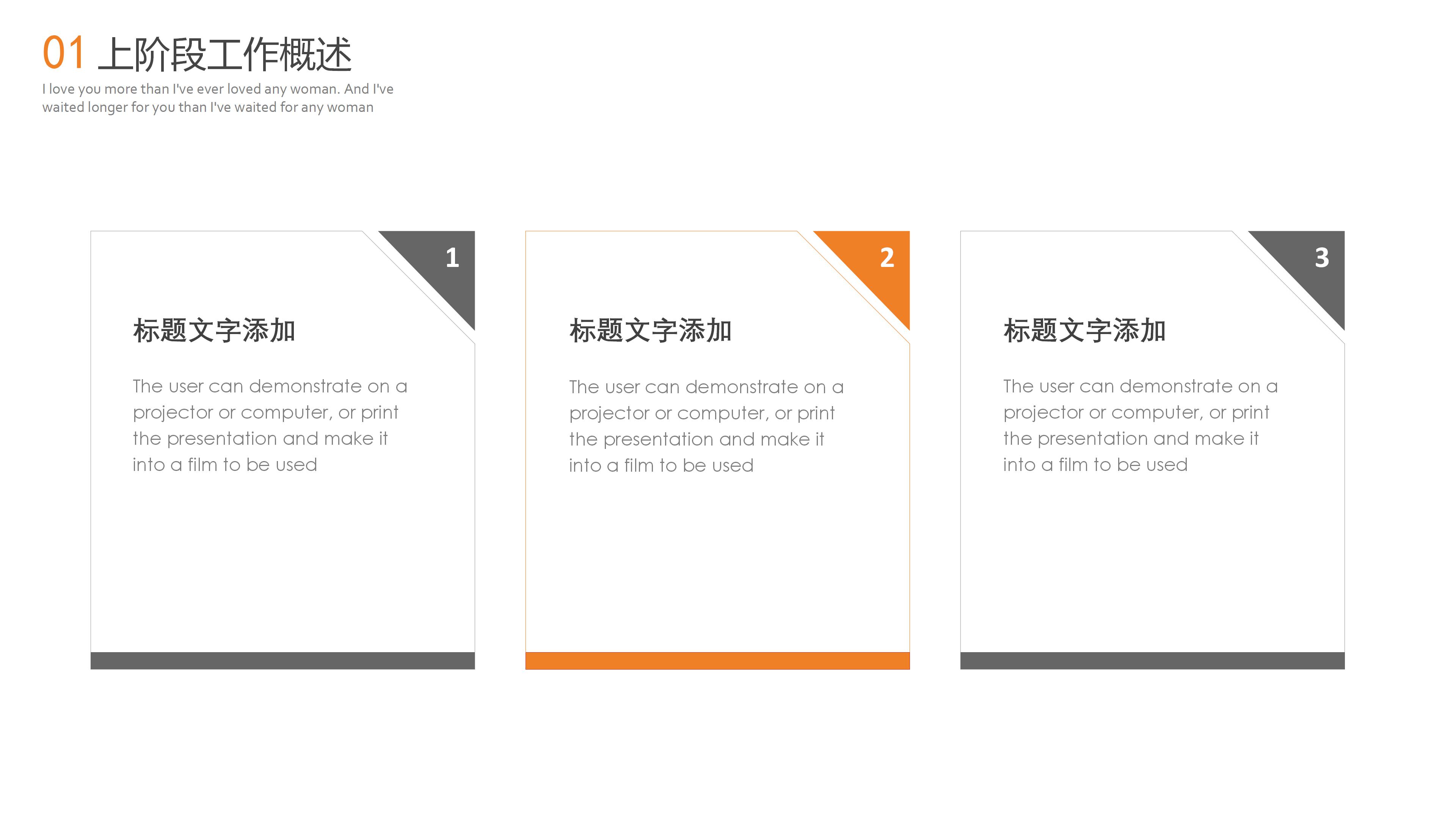 物业经理晋升报告ppt模板