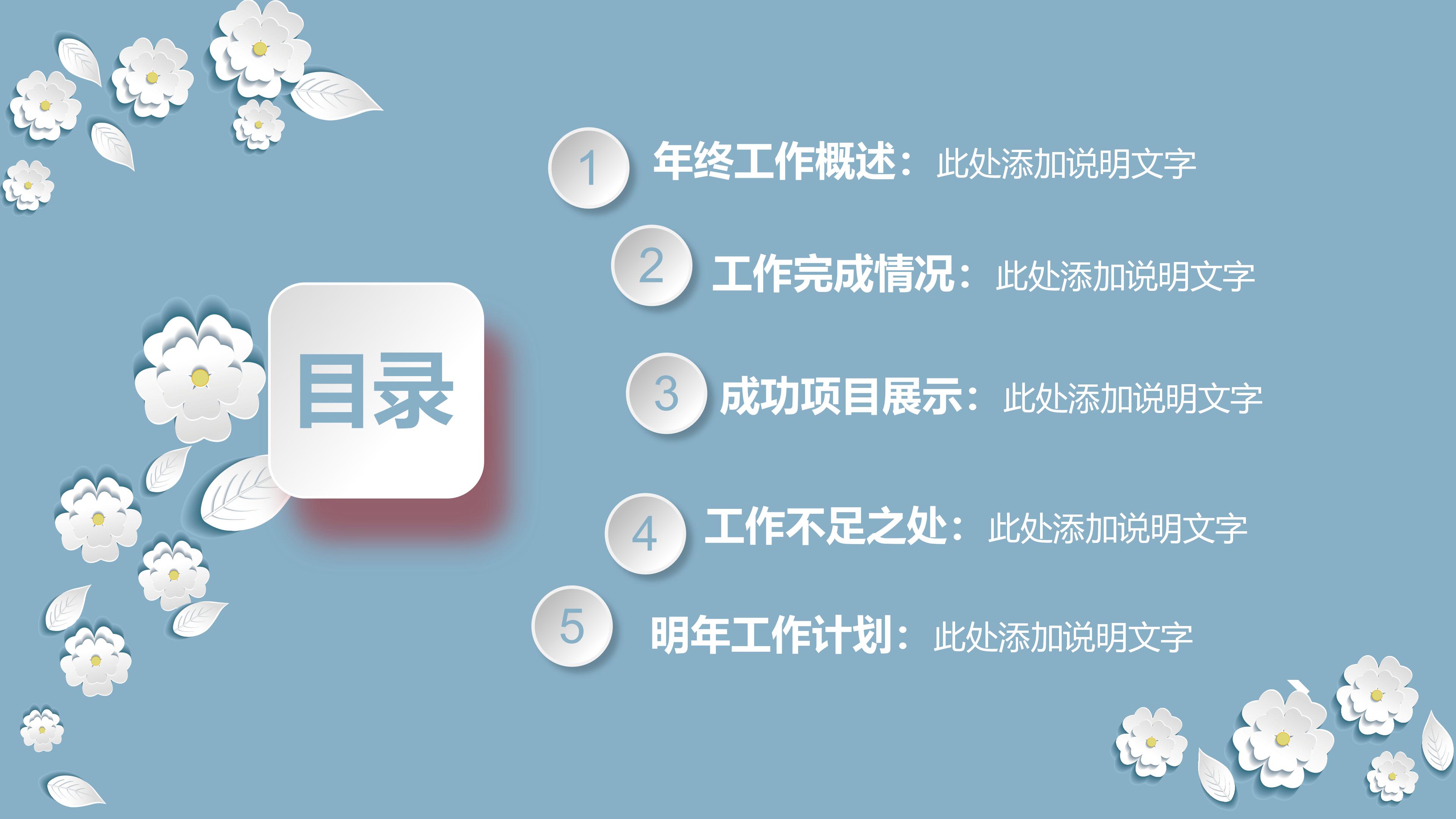 软件测试总结报告ppt模板