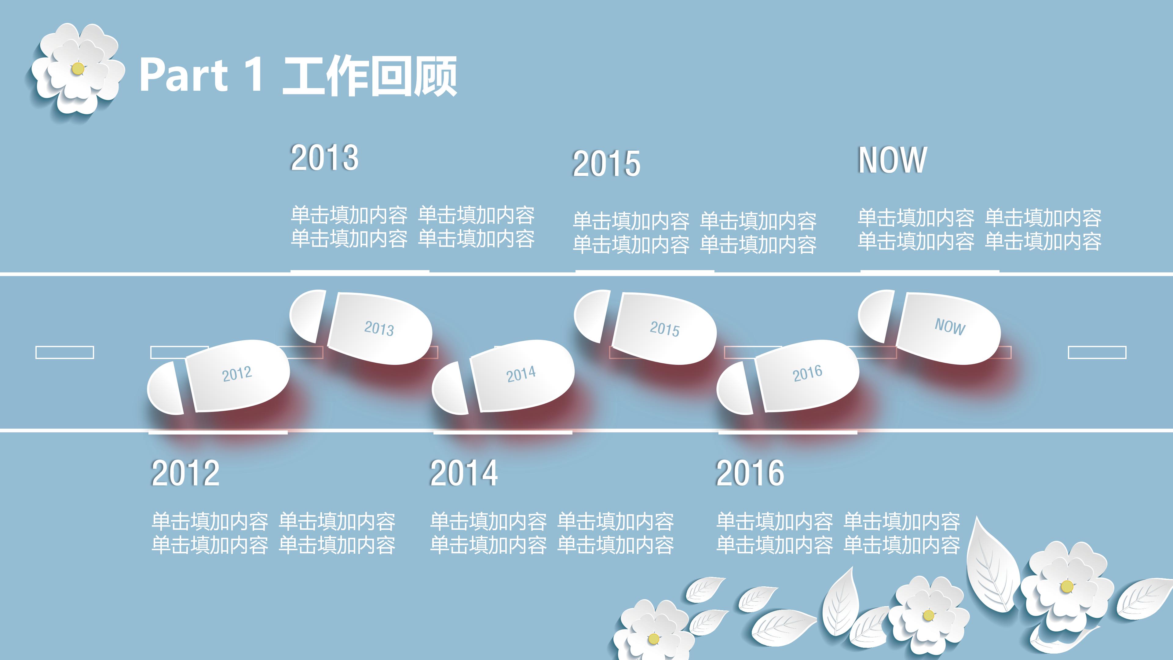 软件测试总结报告ppt模板