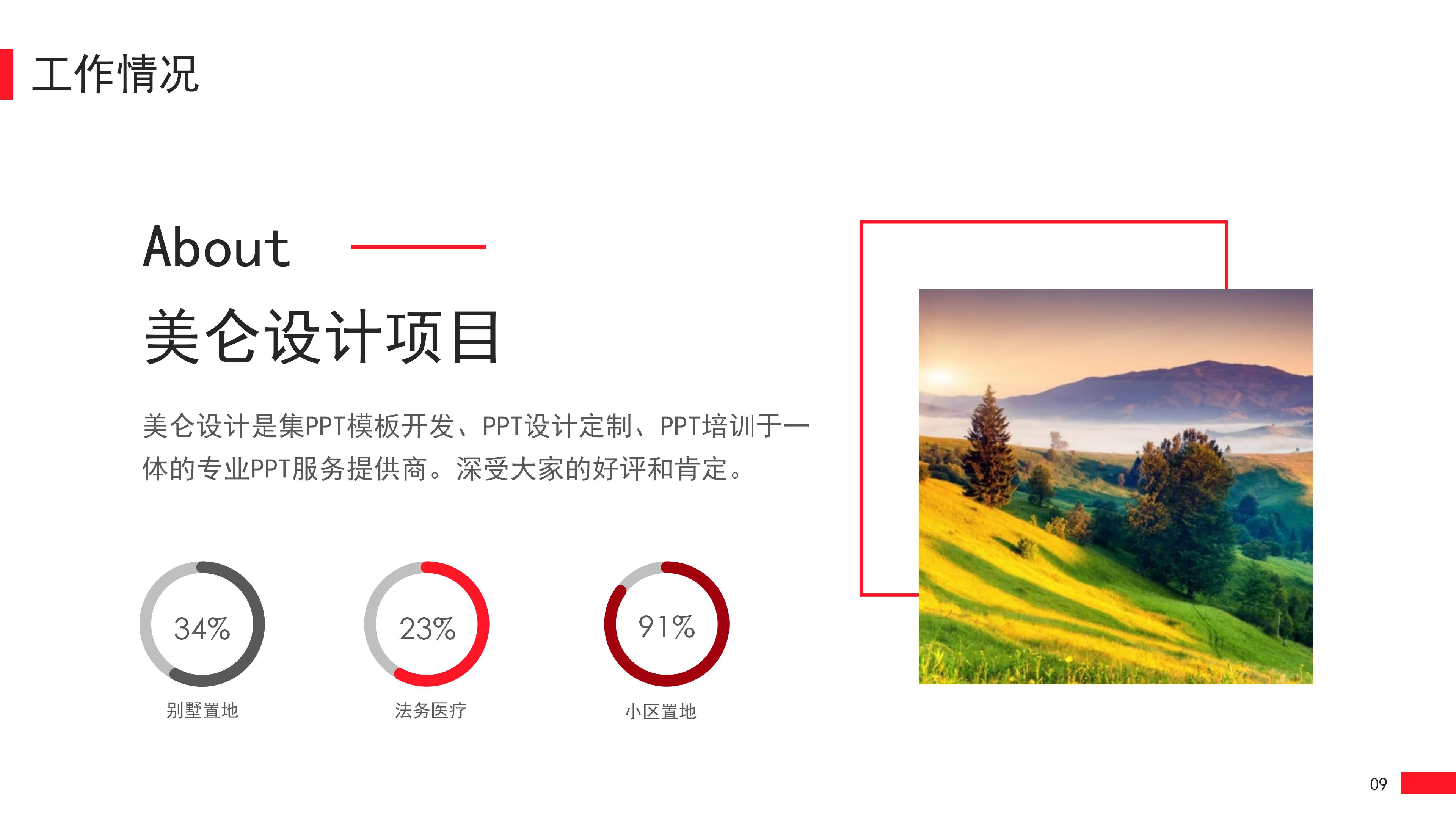 幼儿园求职面试礼仪ppt模板