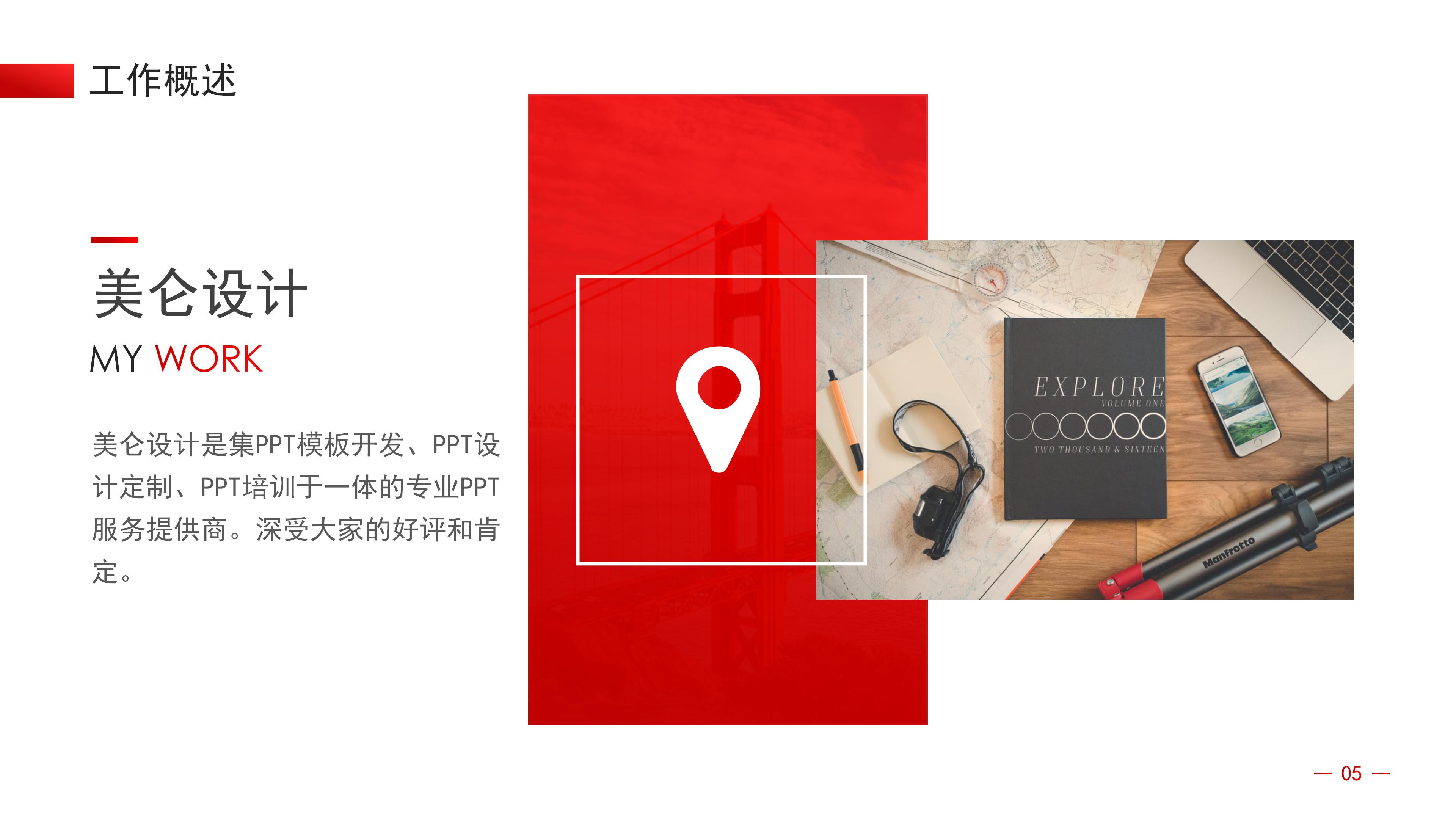 求职面试方法技巧ppt模板