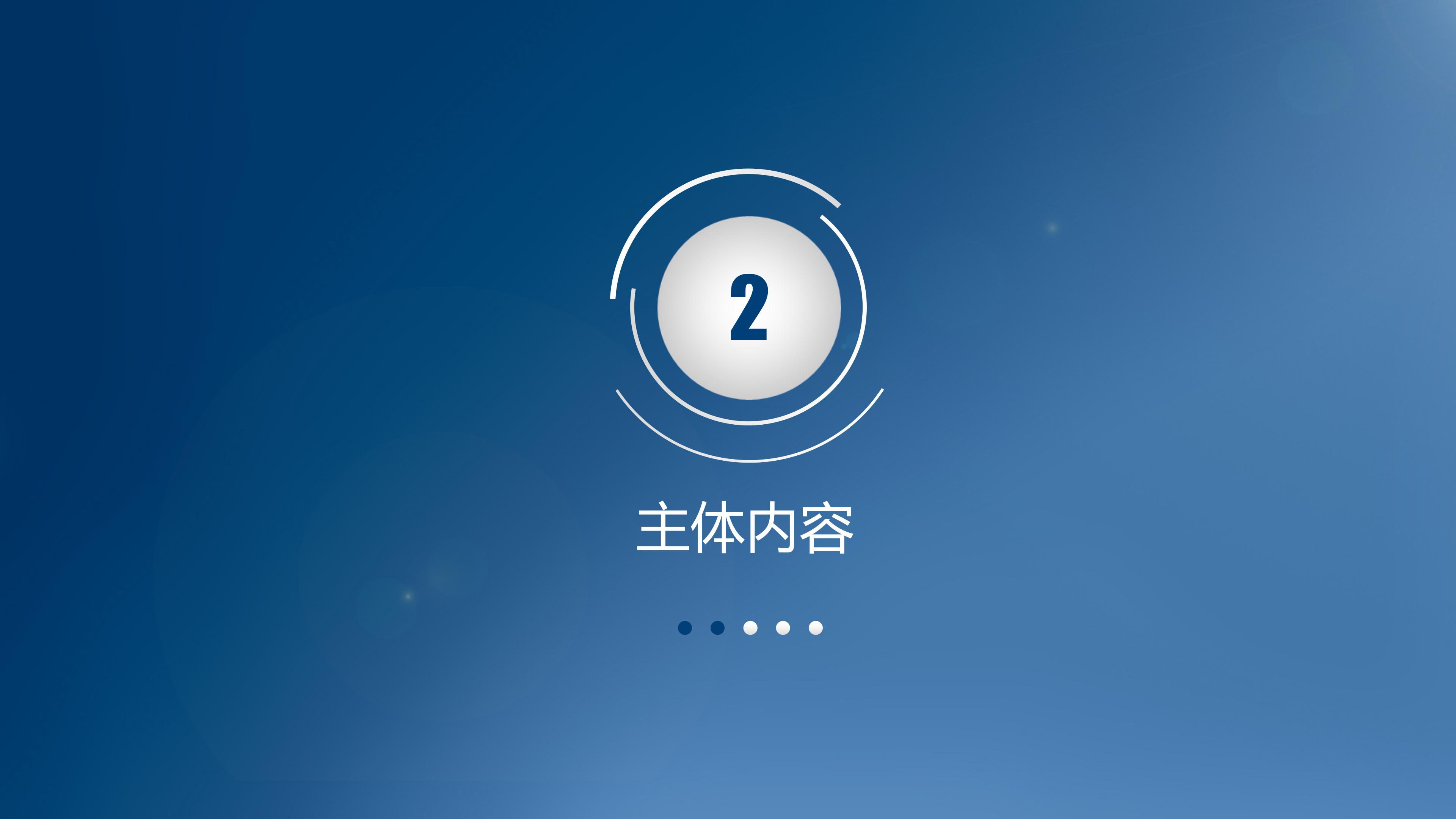 创业论文开题答辩ppt模板