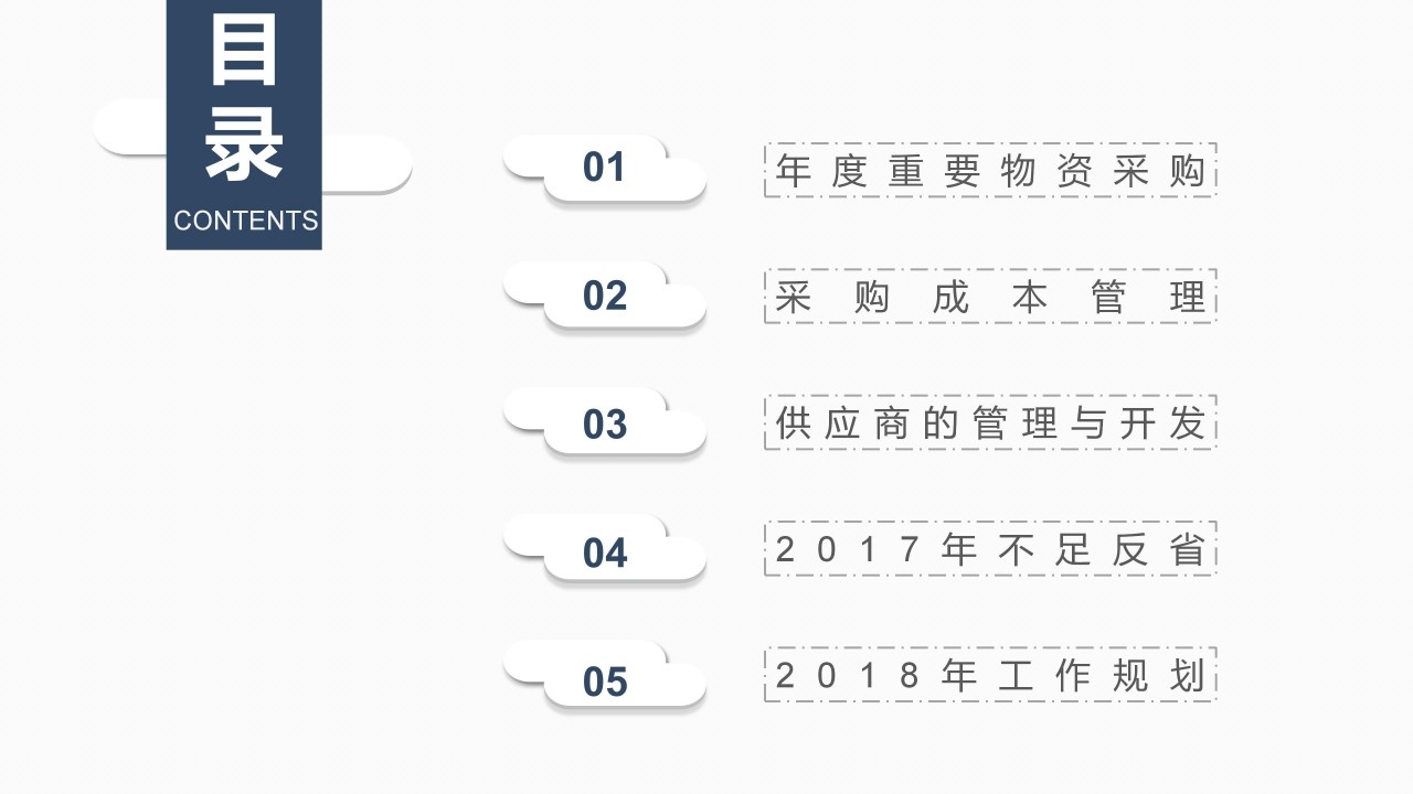 人资内部竞聘ppt模板