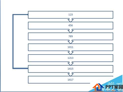 流程图，好贴心！PPT2007怎么做简单大方的流程图?