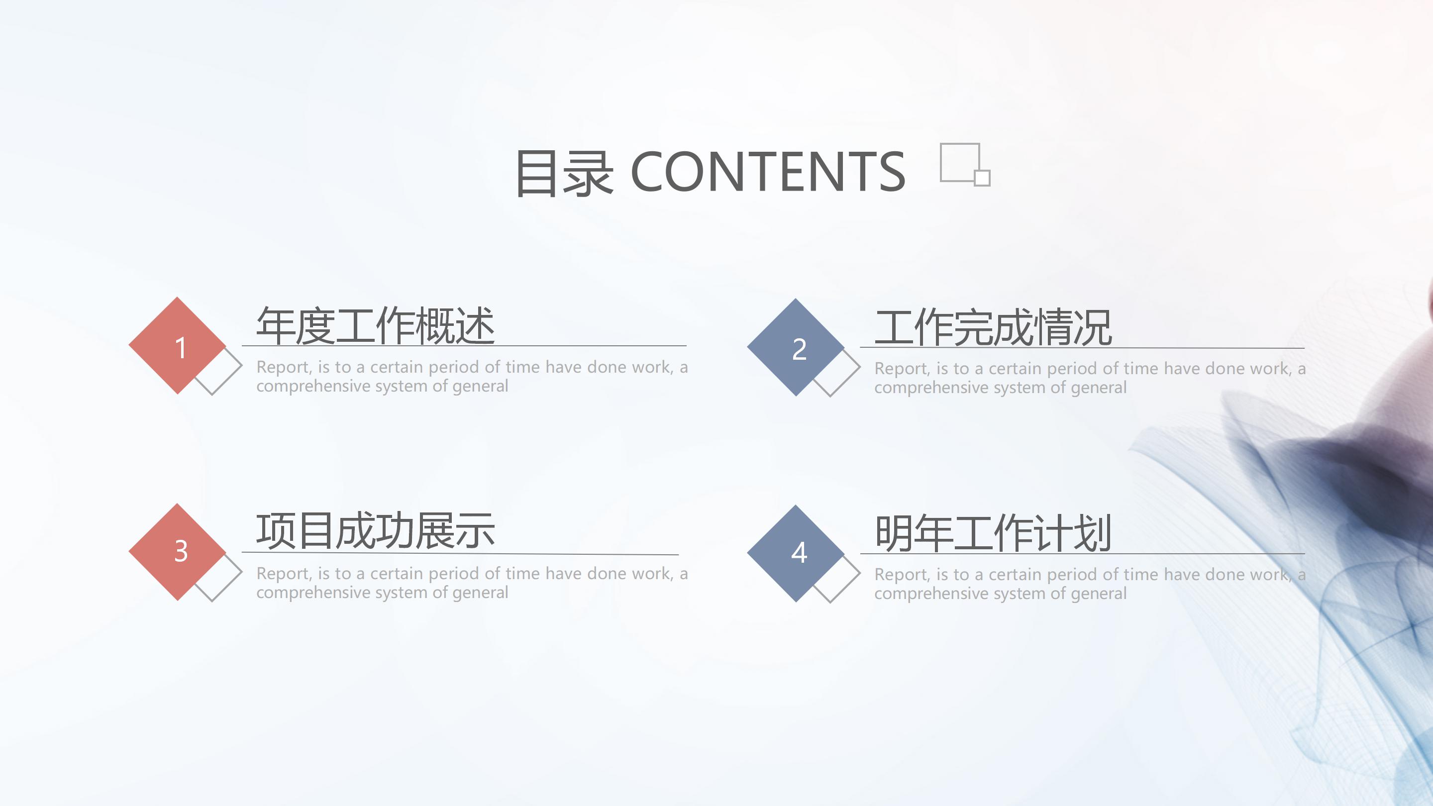 销售行业内部竞聘ppt模板
