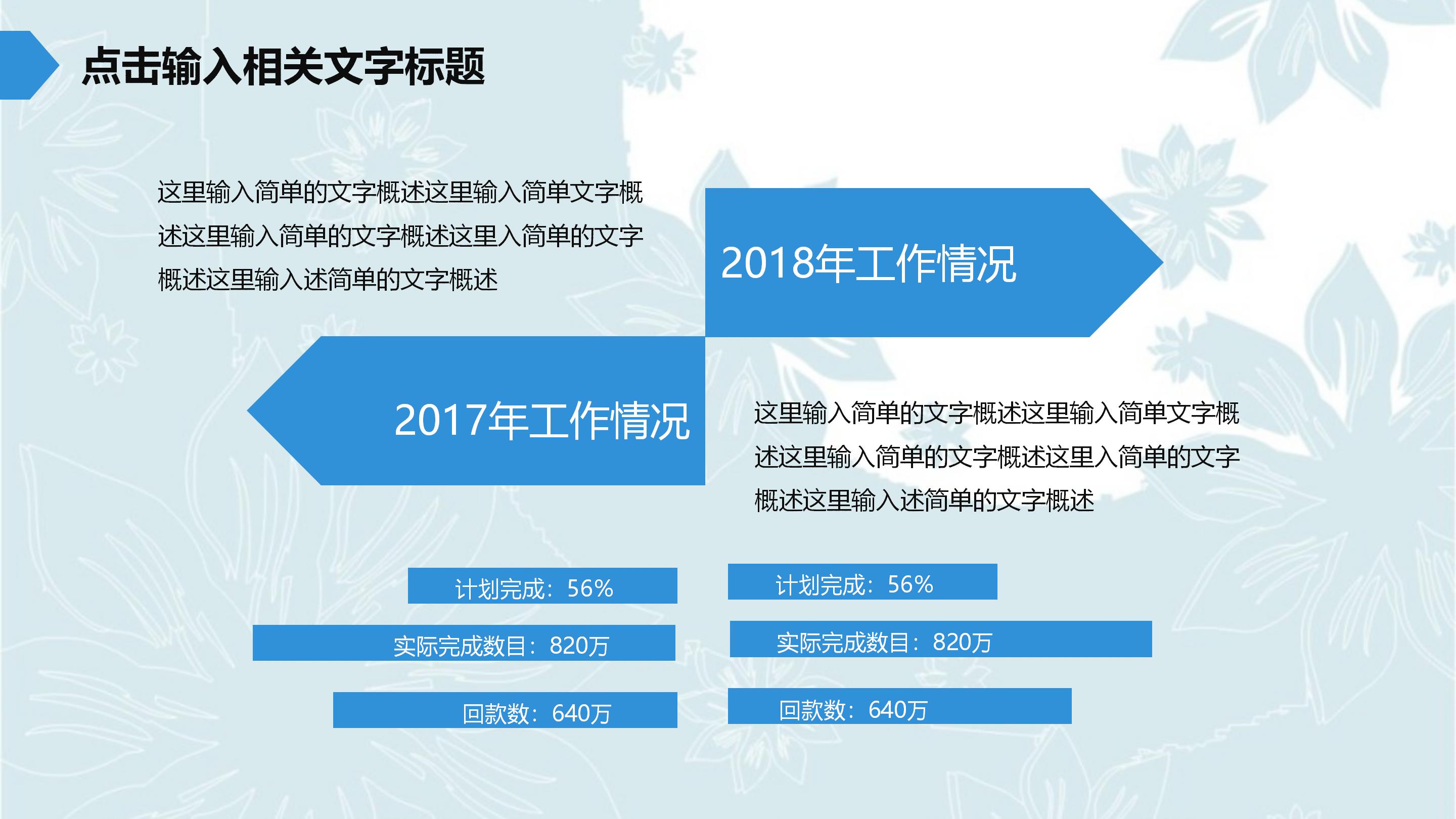 客户满意度分析ppt模板