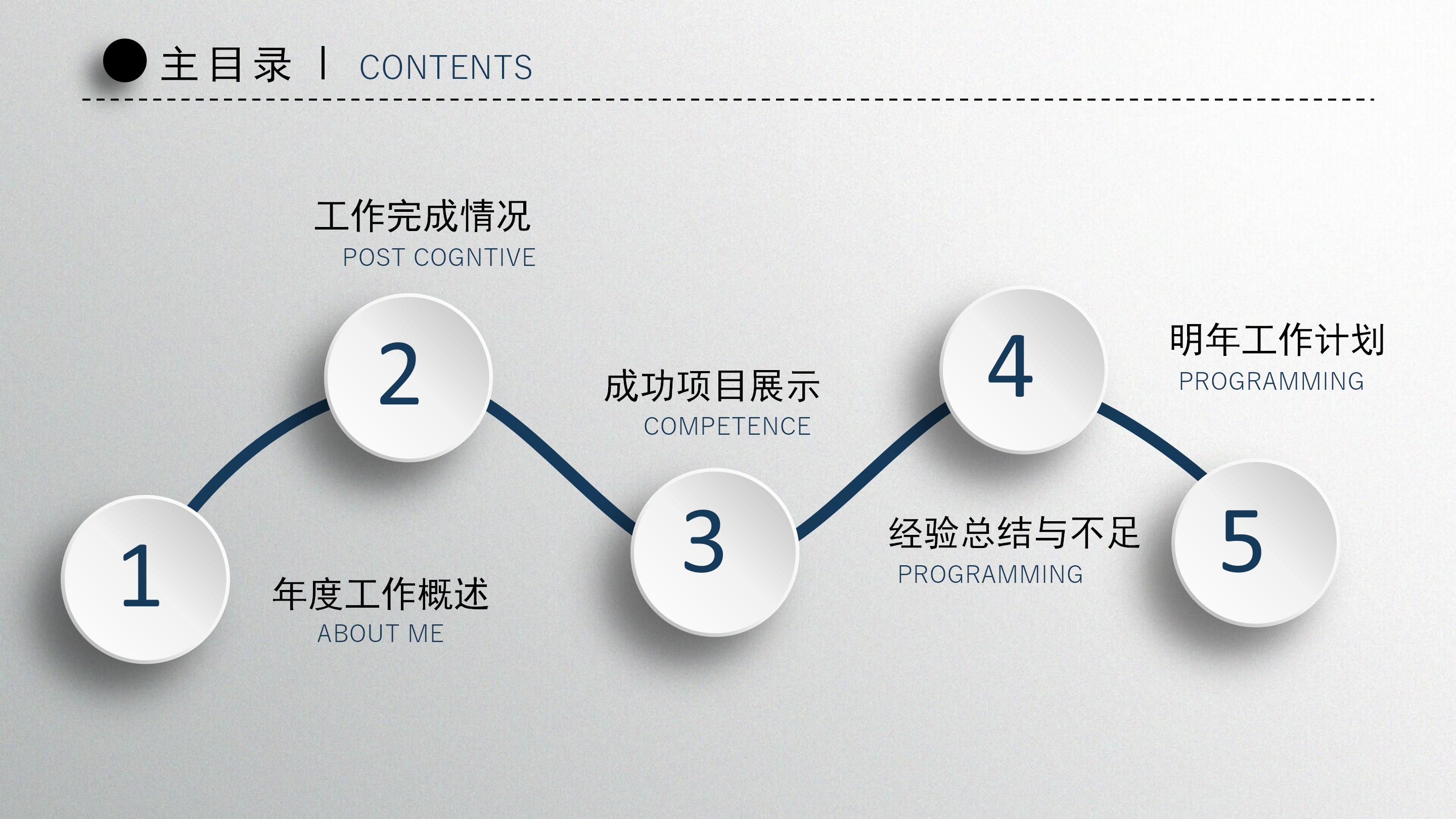 校园感恩礼仪主题教育ppt模板