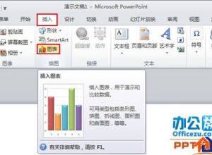 如何让ppt中的数据动起来