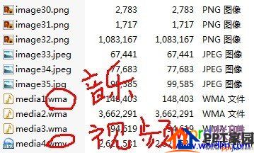 所有的视频、音乐以及媒体文件都在media中