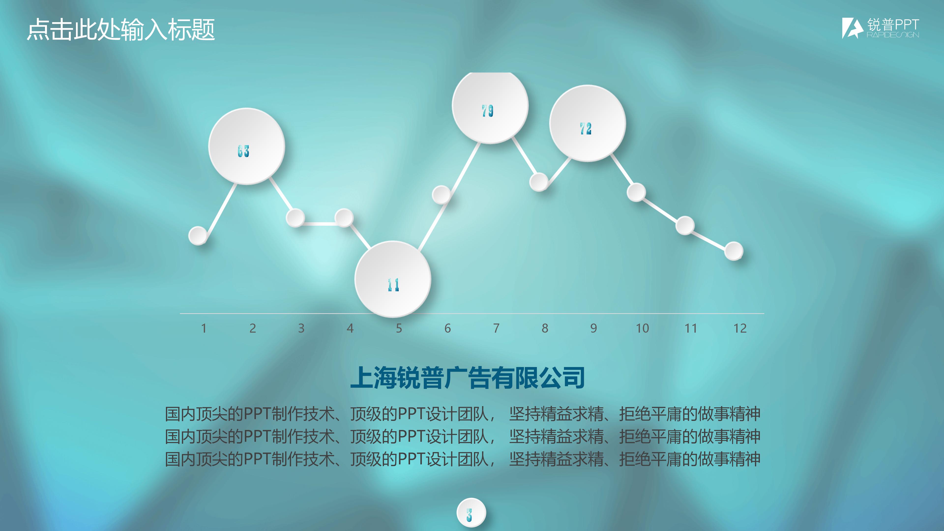 创业项目专员工作汇报ppt模板