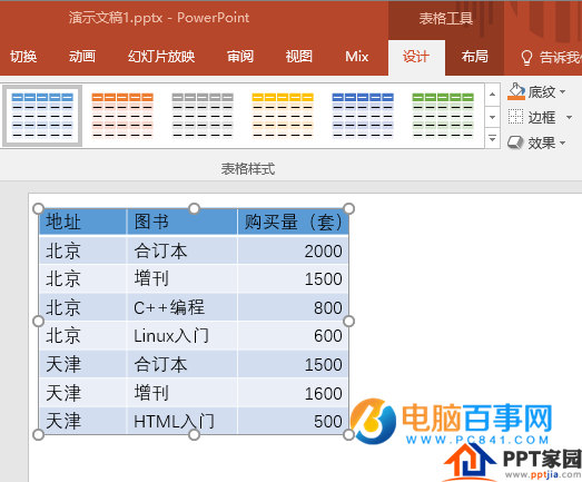 PPT表格怎么打造3D效果