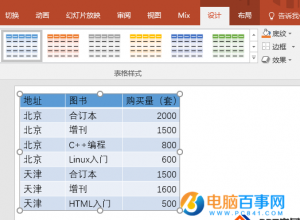 PPT表格怎么打造3D效果