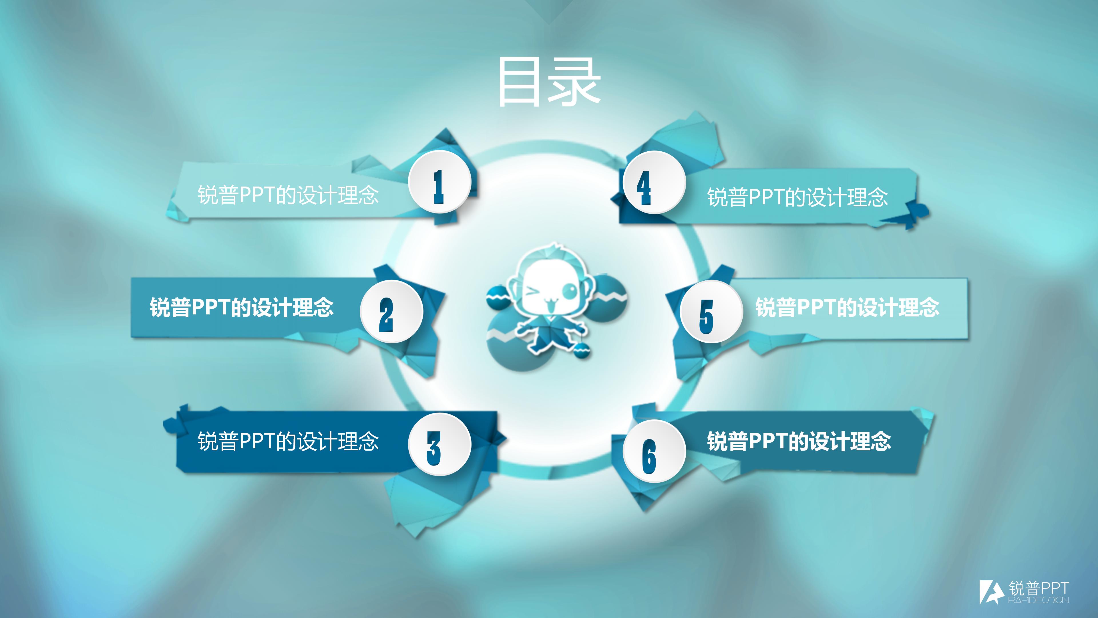 创业项目专员工作汇报ppt模板