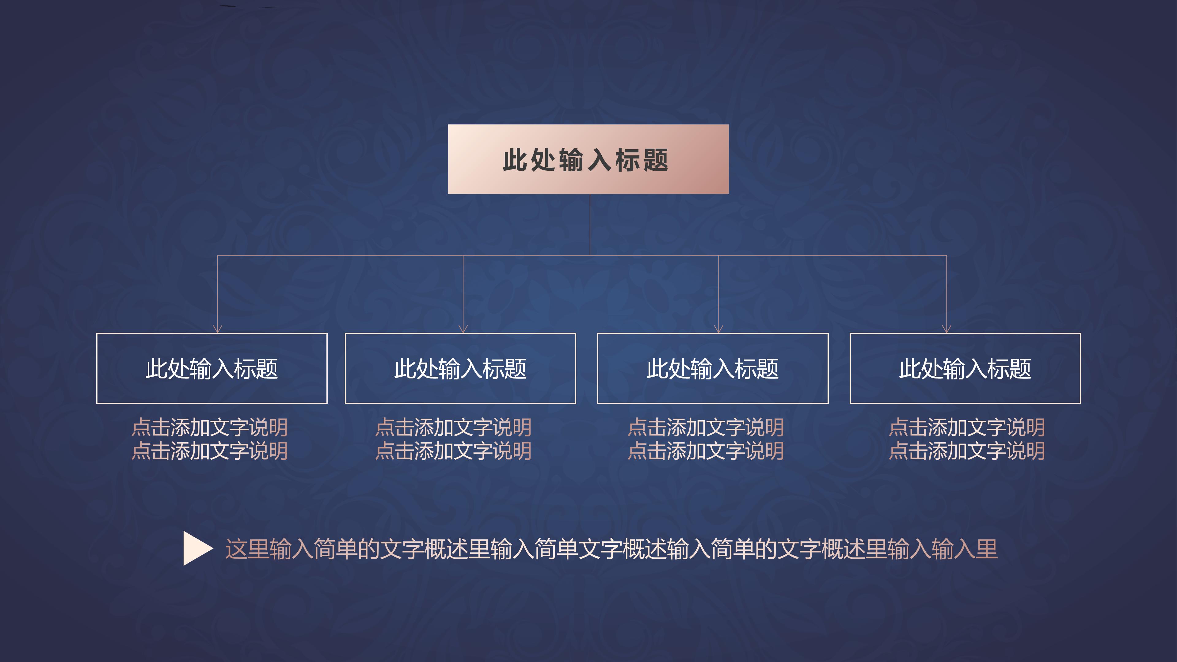 高铁项目汇报ppt模板