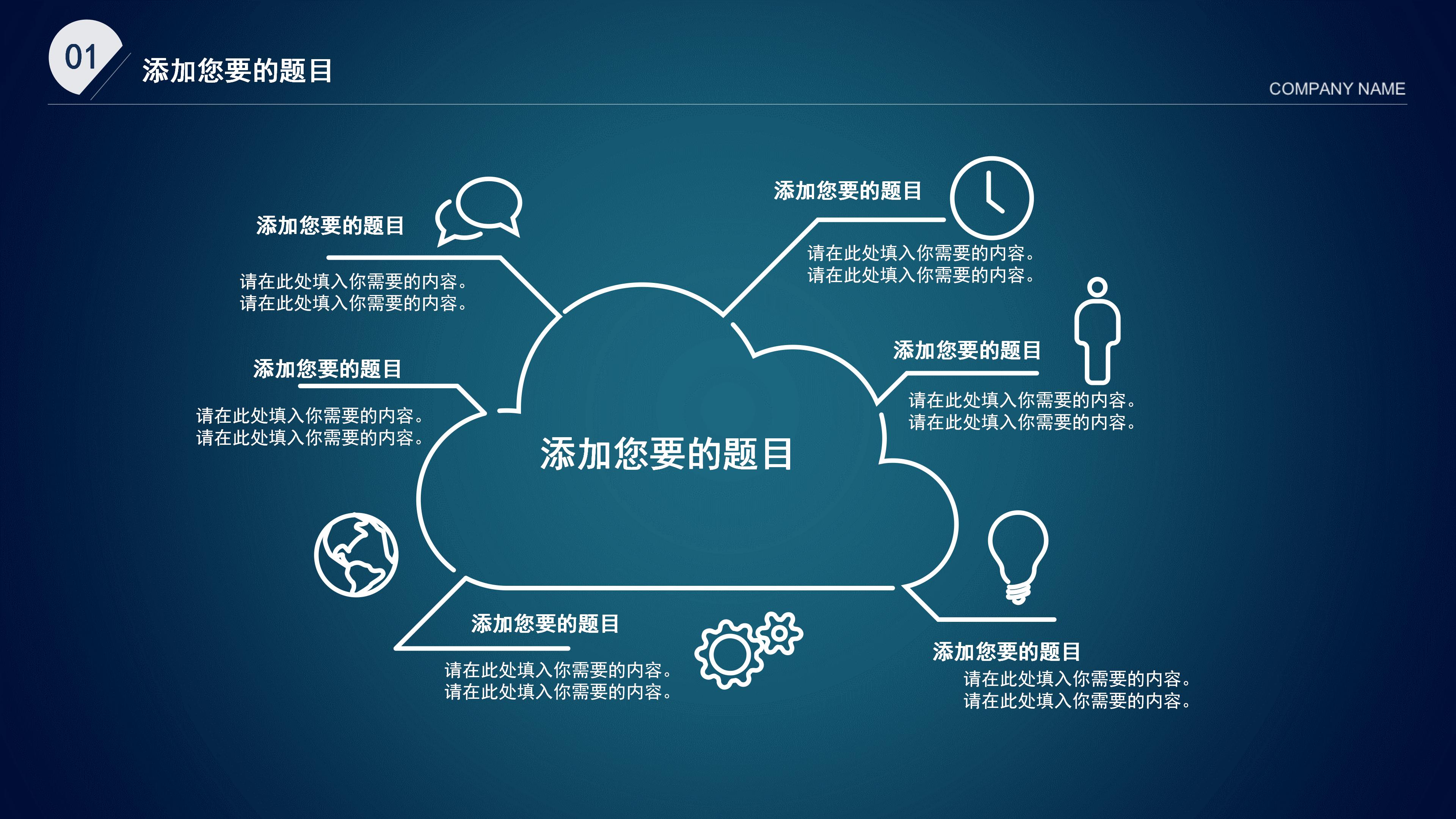 中职生职业生涯规划书ppt模板