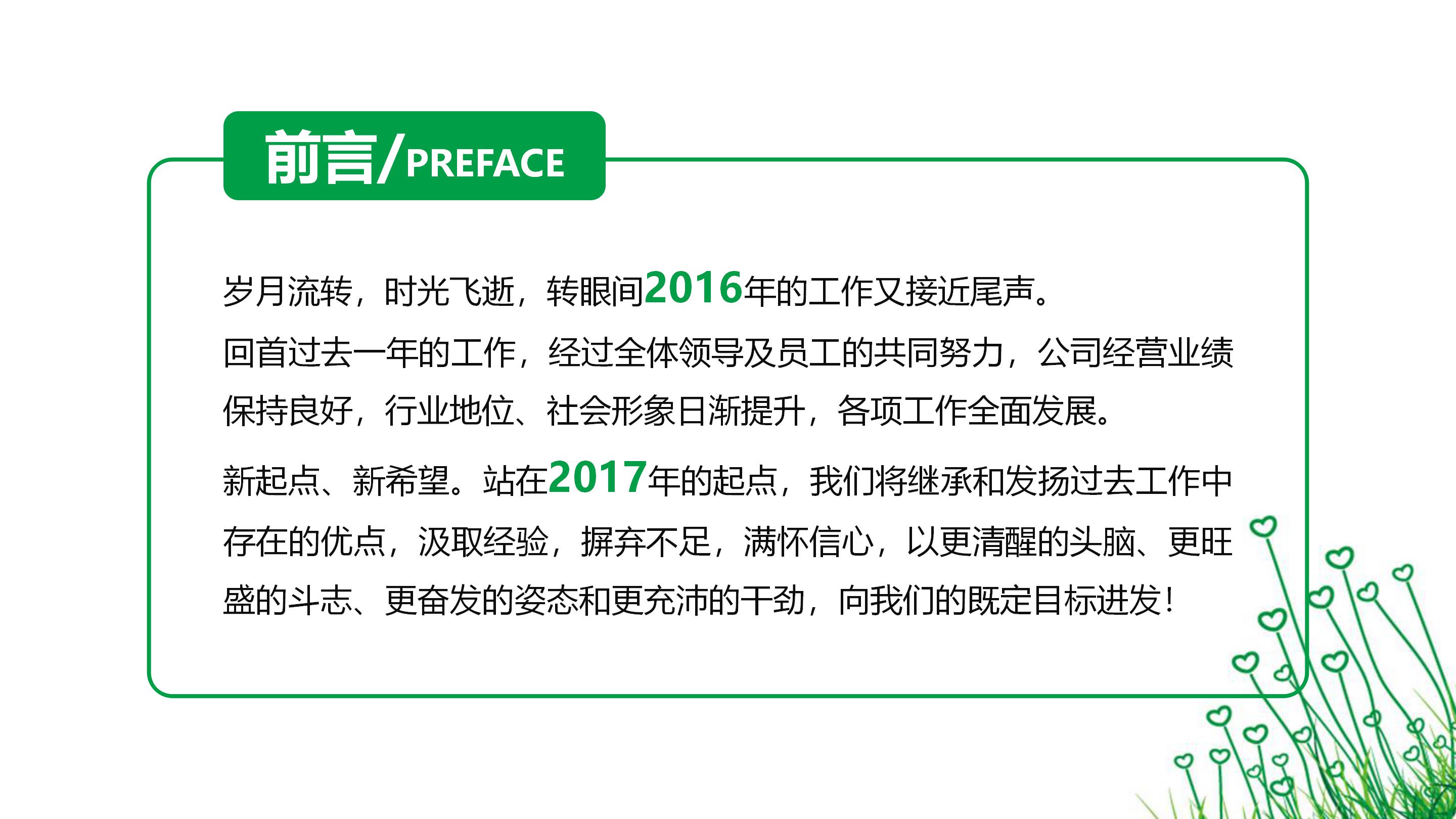 心内科病例汇报ppt模板