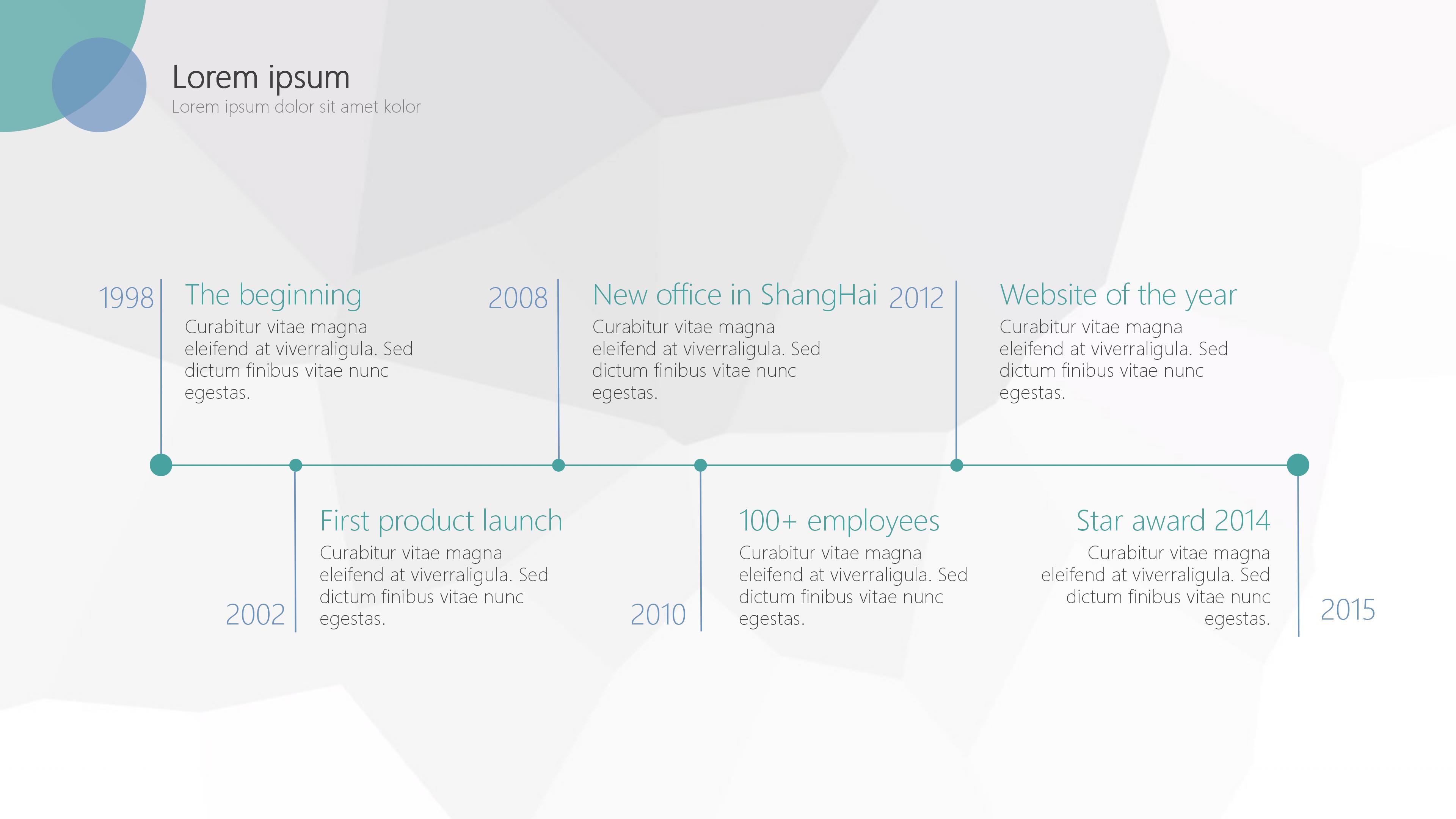 口腔医学病例汇报ppt模板