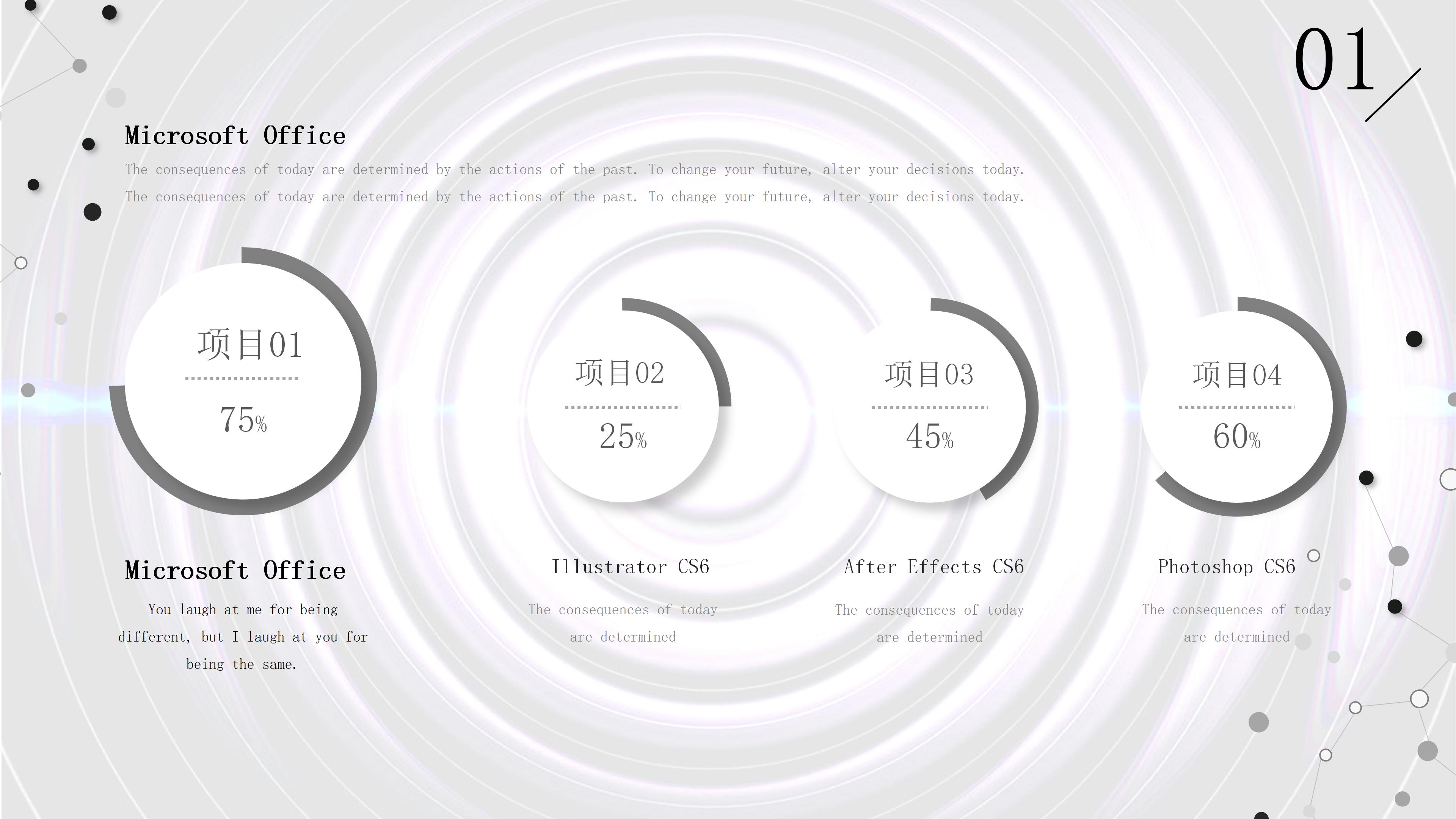 电力职业生涯规划书ppt模板