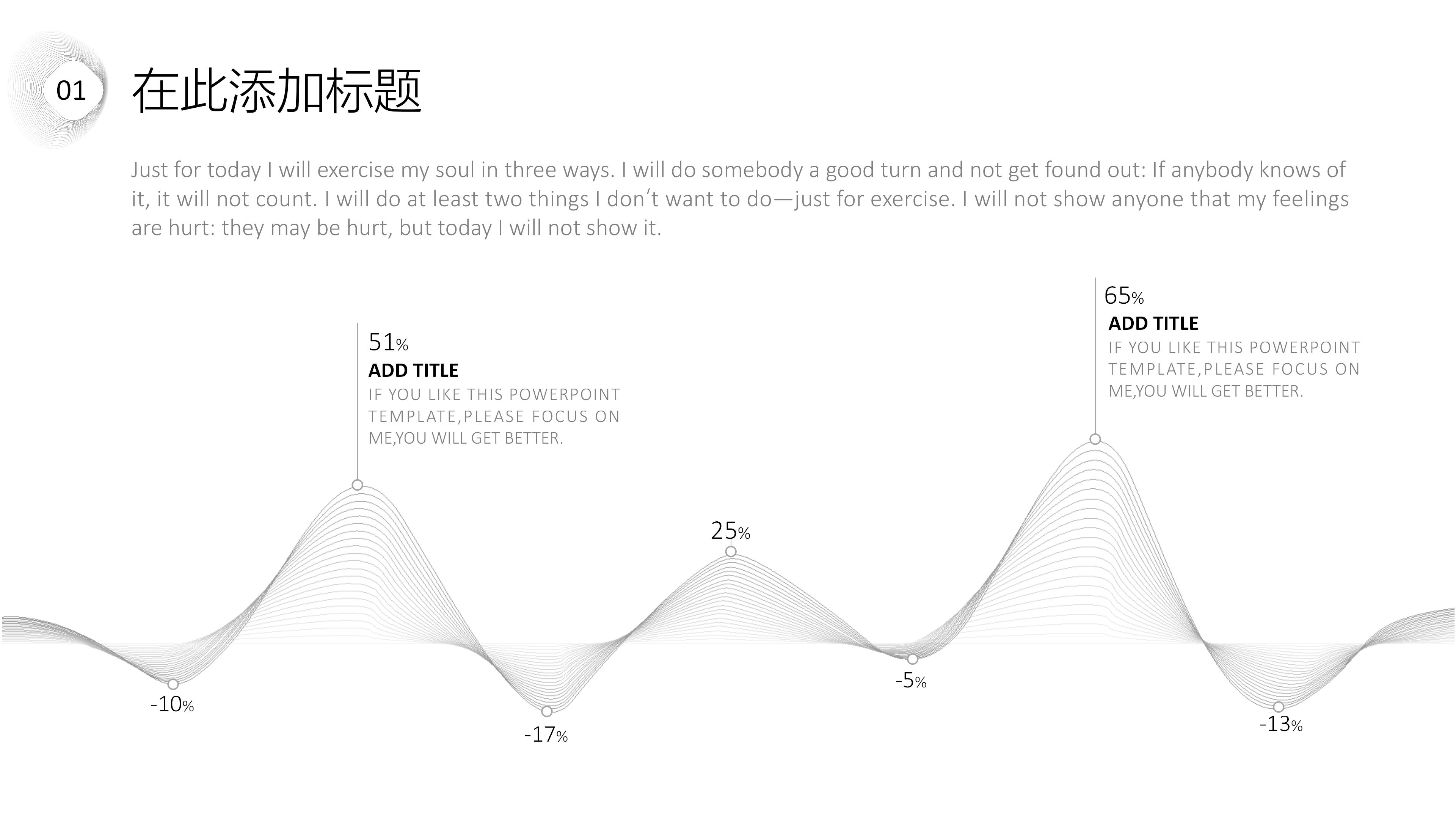 疑难护理病例汇报ppt模板