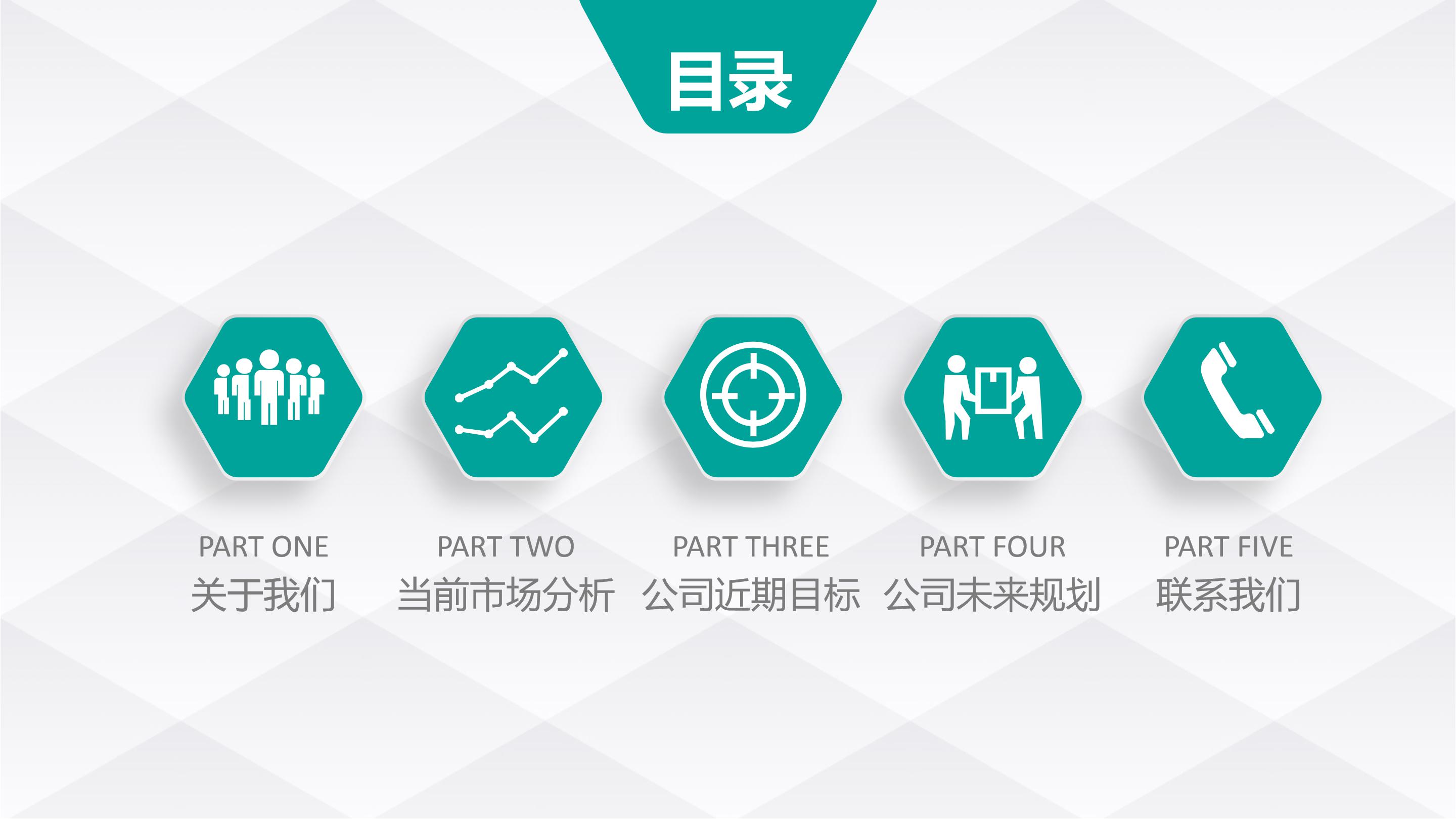 商业/创业计划书ppt模板