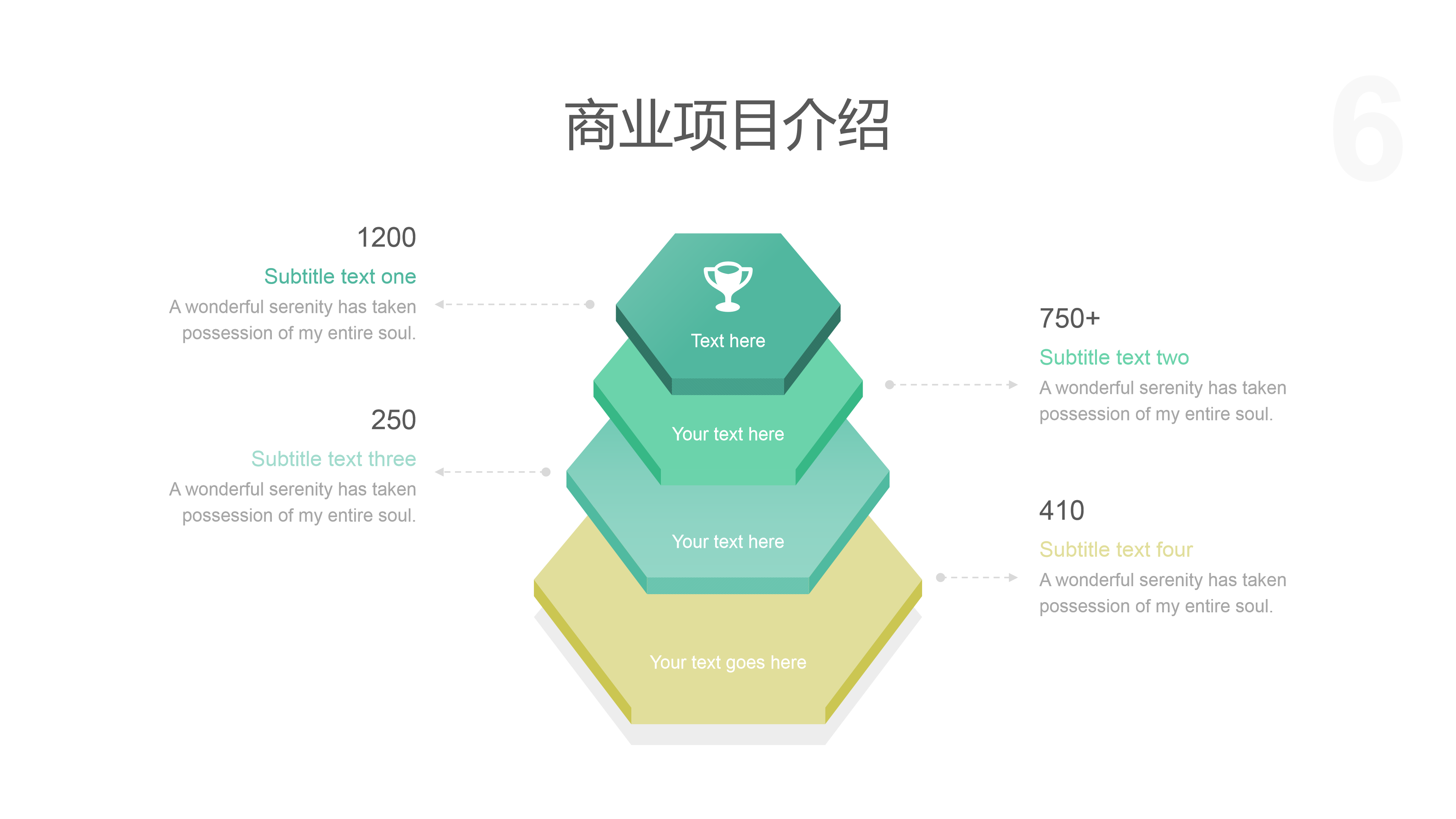 商业计划书ppt模板