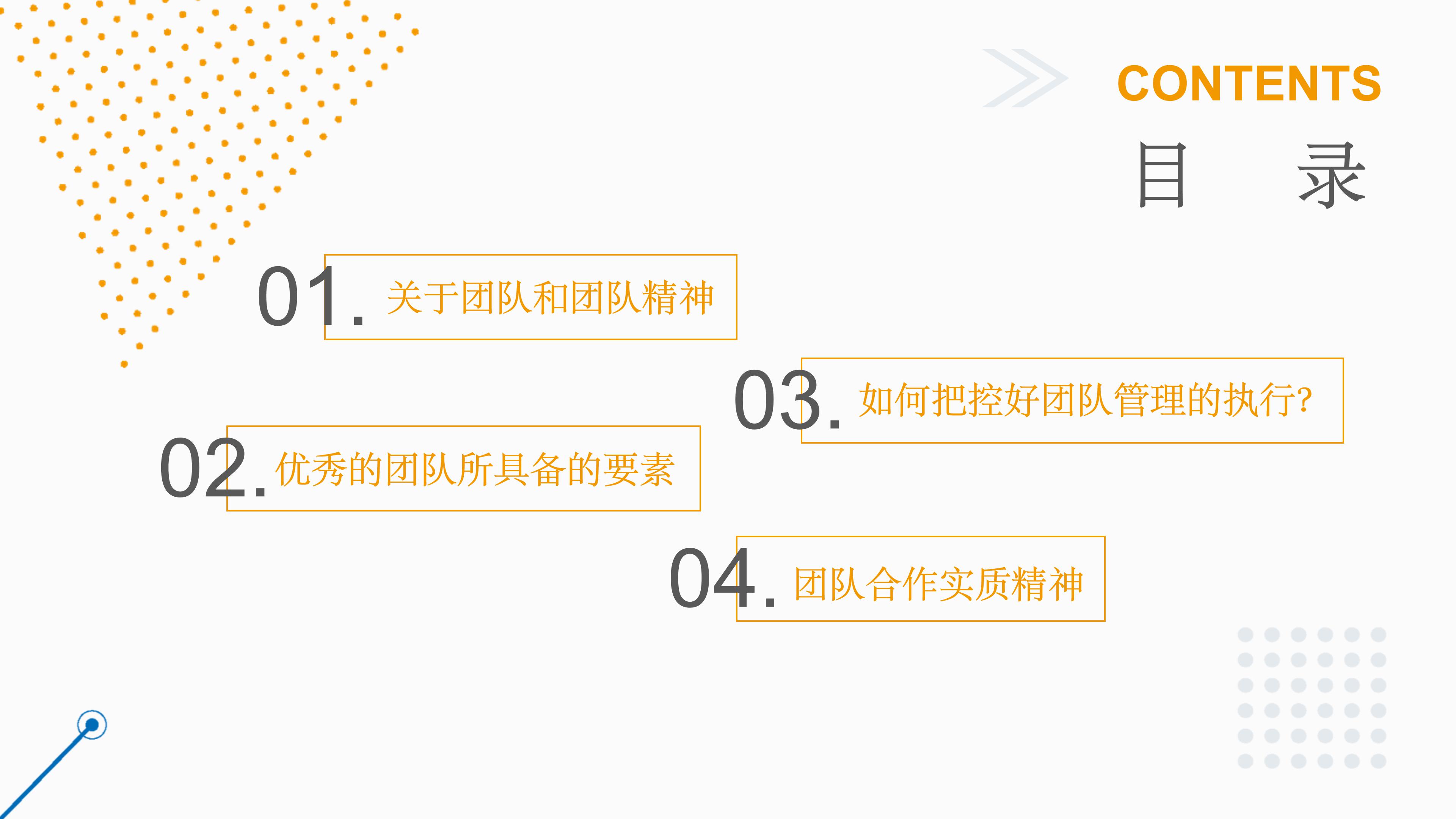 团队管理ppt模板