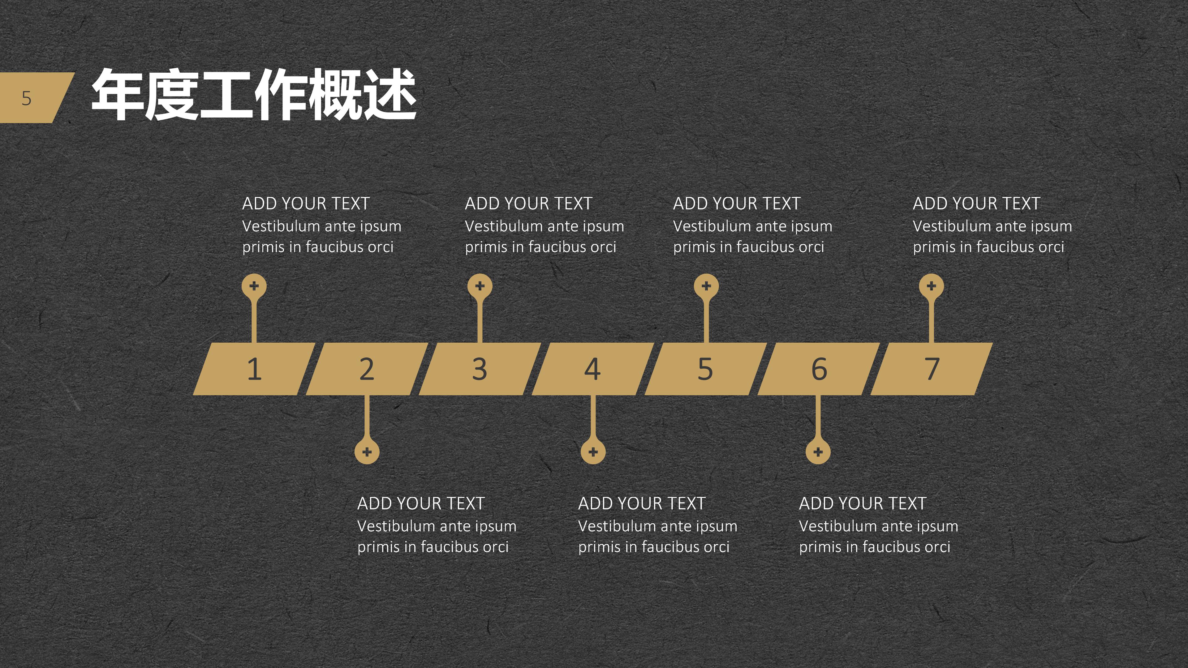 企业管理面试ppt模板