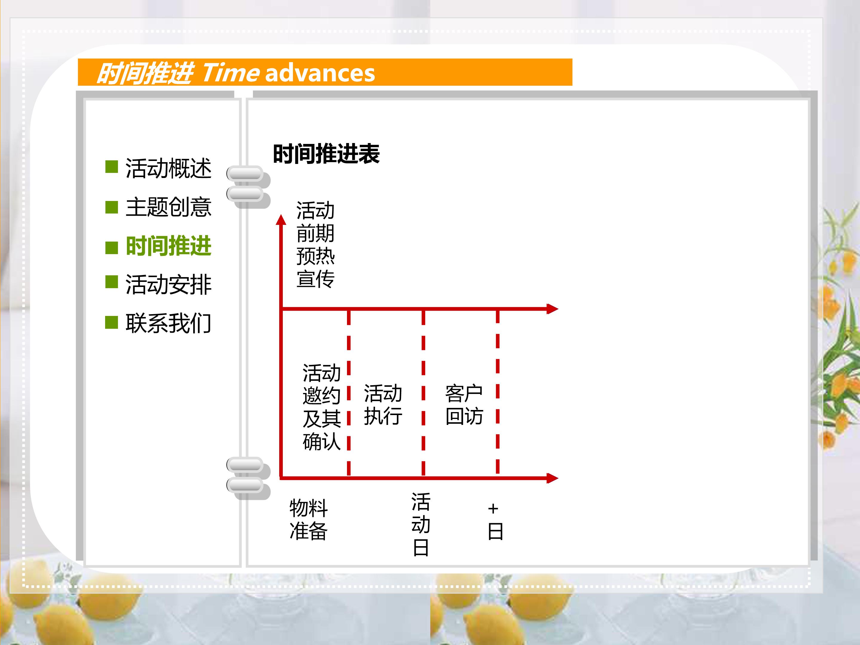 家居装饰行业ppt模板