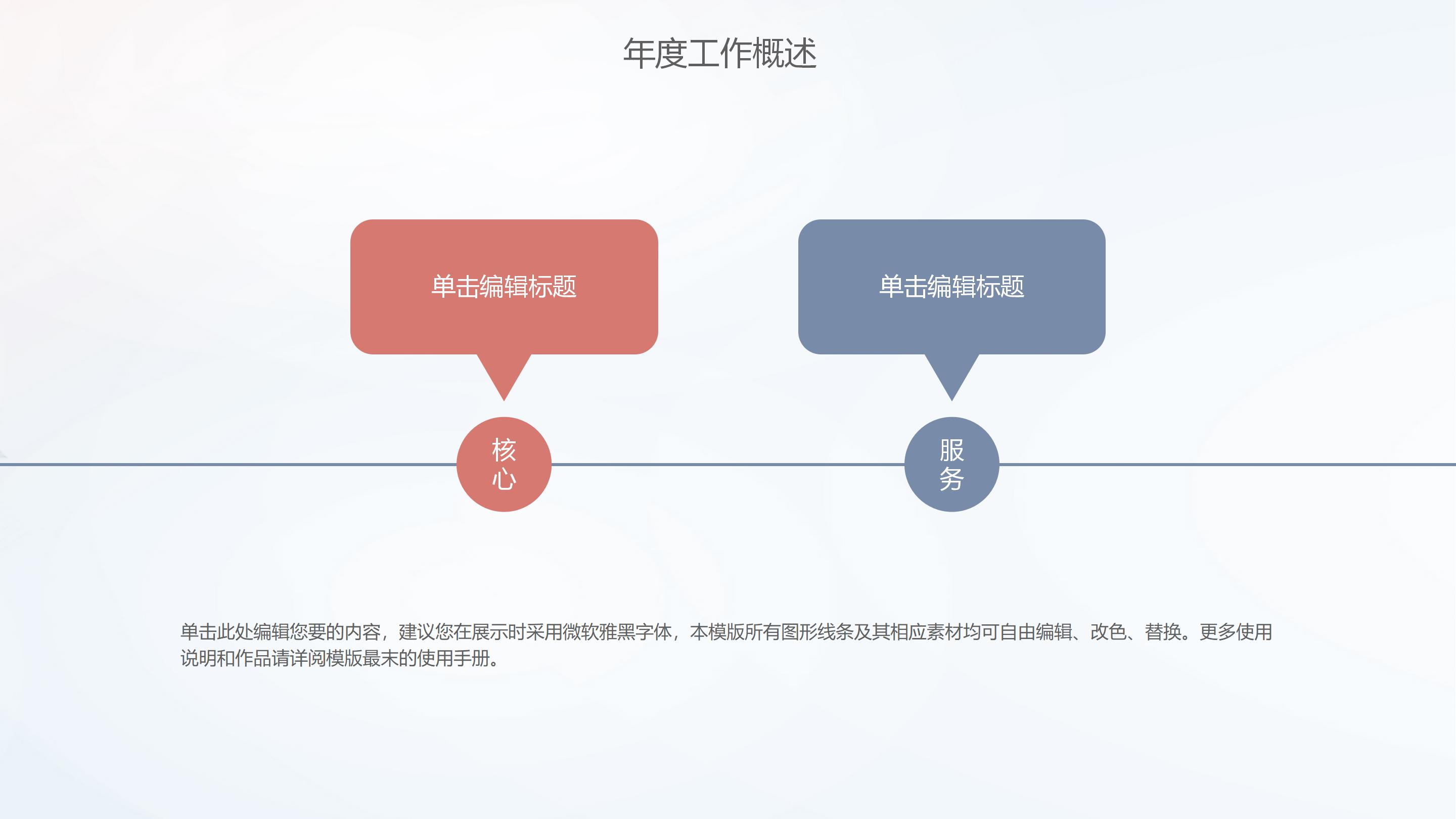 国际企业管理环境ppt模板