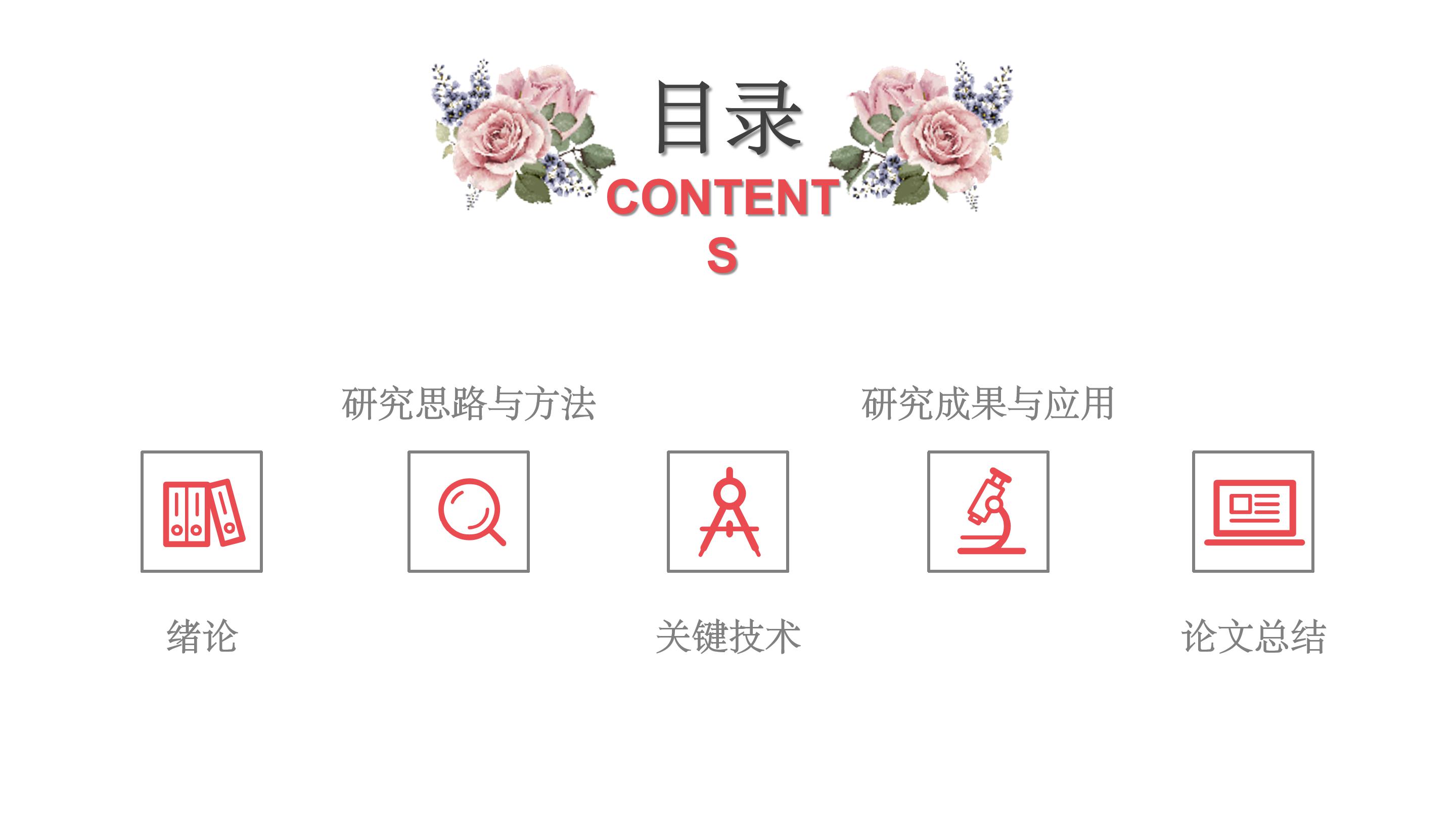 清新植物毕业答辩ppt模板