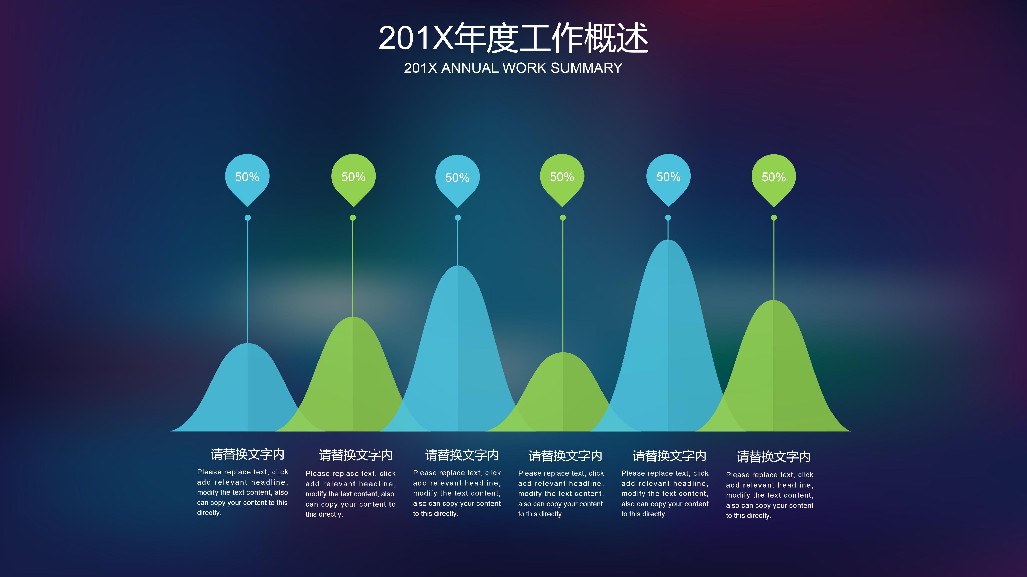 企业年度工作总结汇报ppt模板
