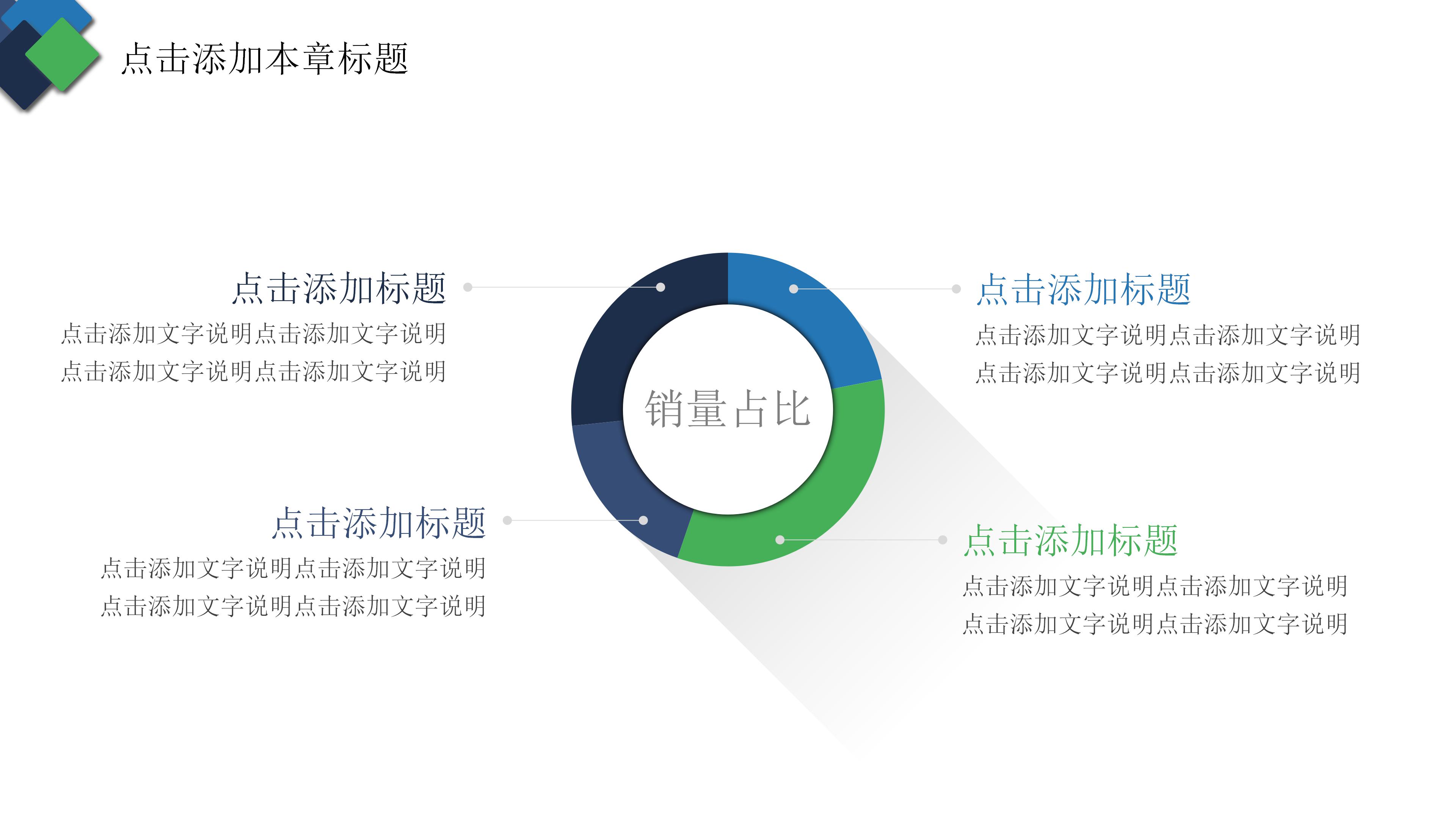 心理学小组汇报ppt模板