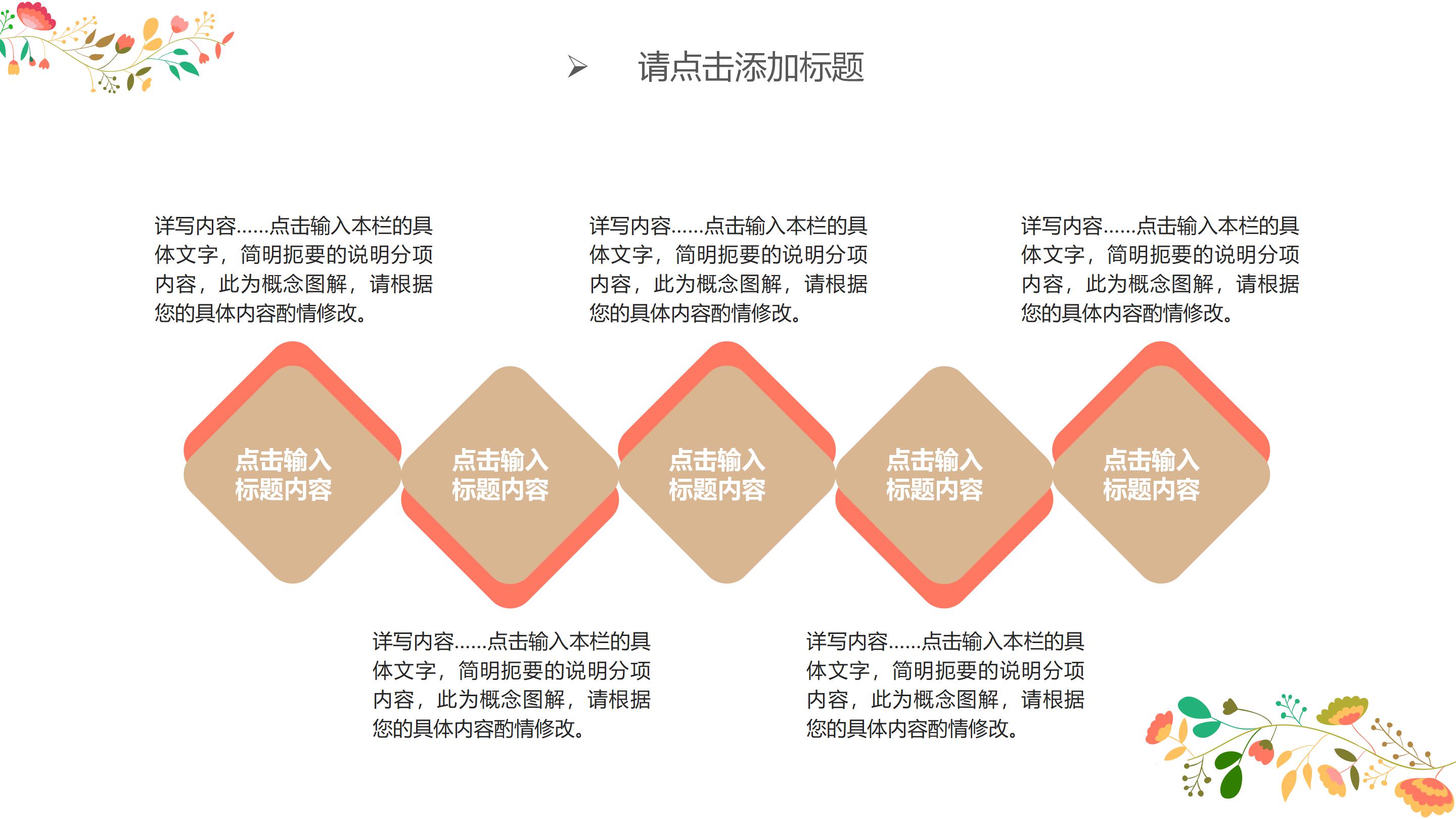 成果小组汇报ppt模板