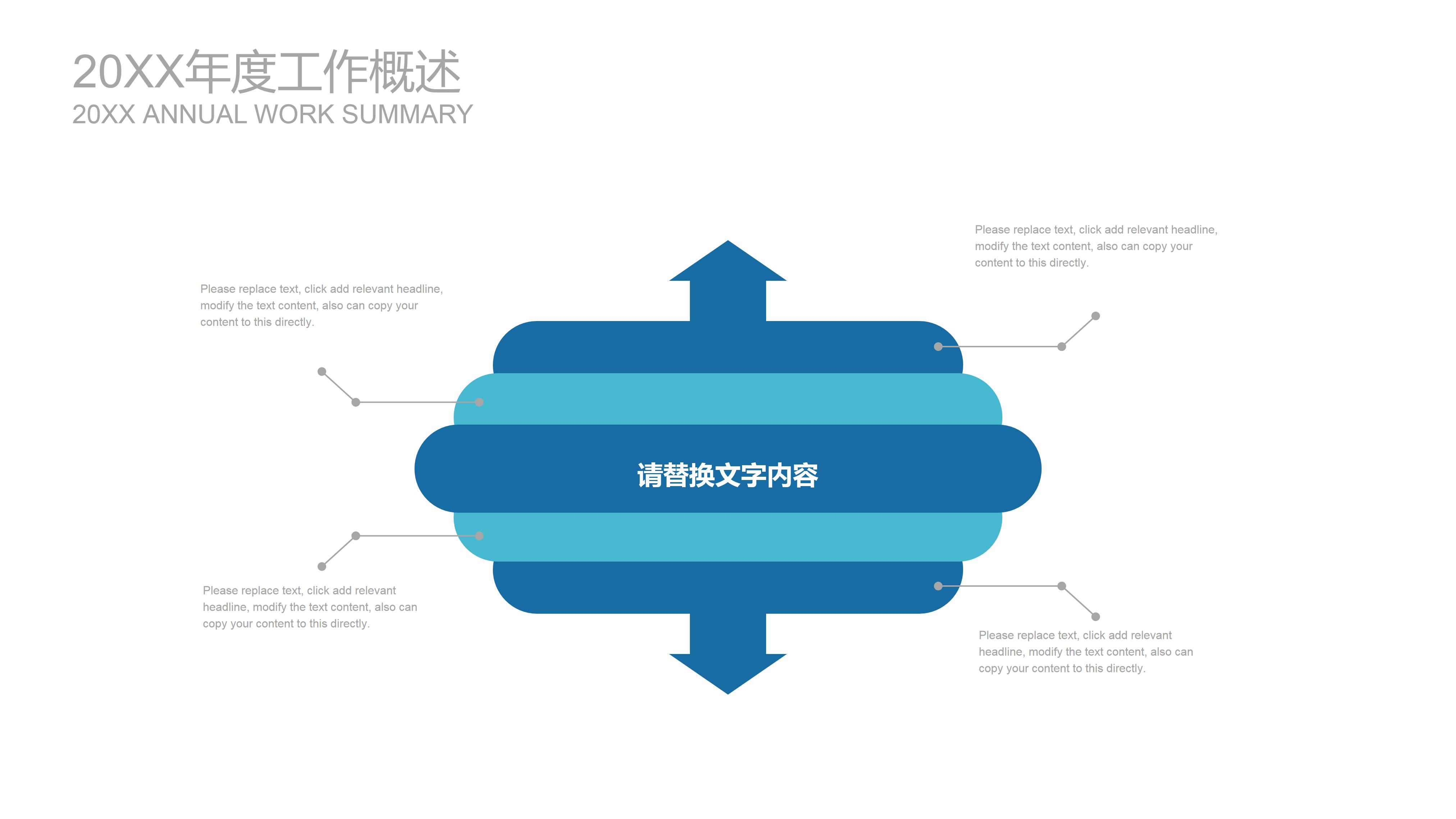 医疗医学工作汇报ppt模板