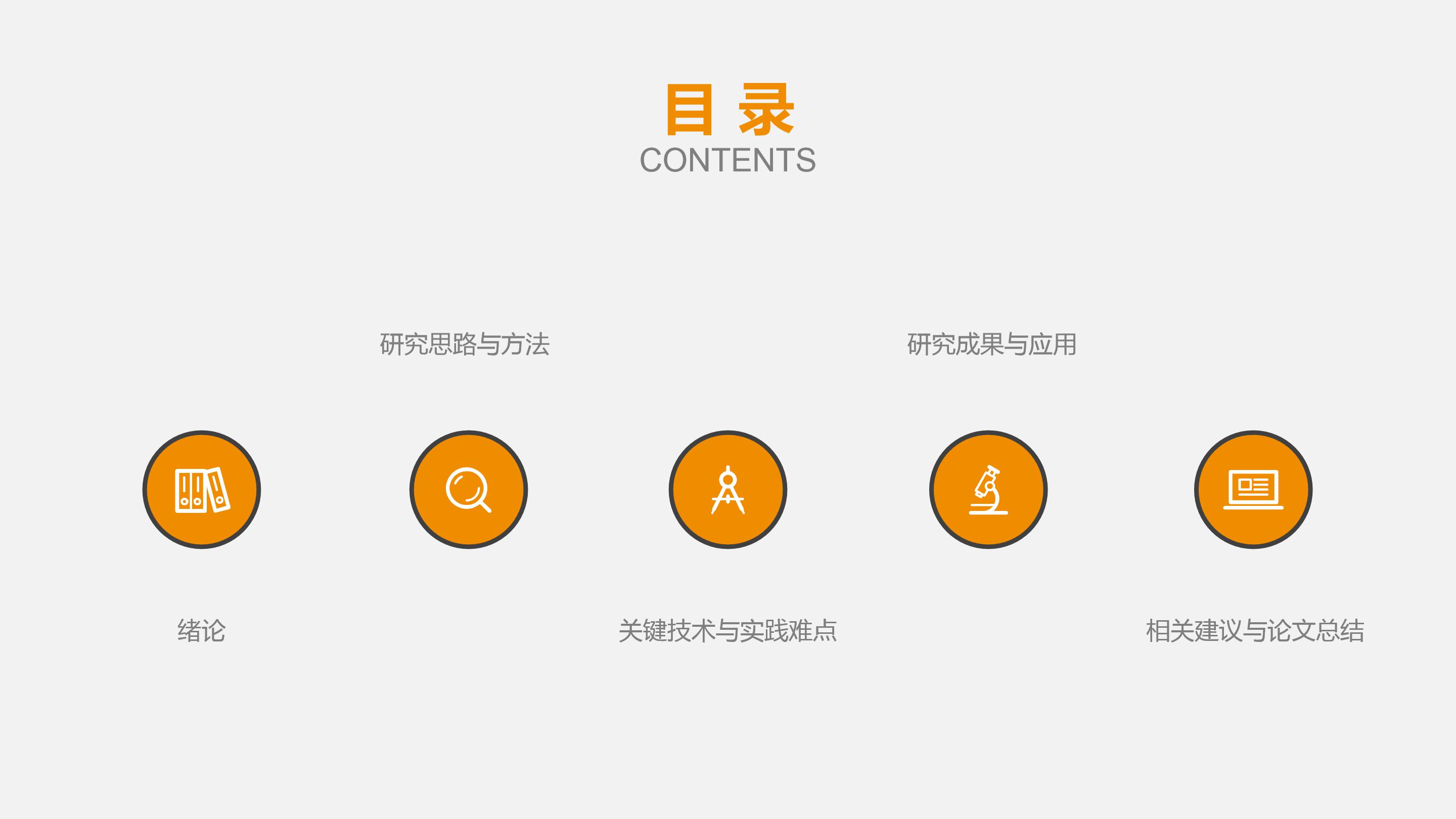 学术毕业论文答辩ppt模板