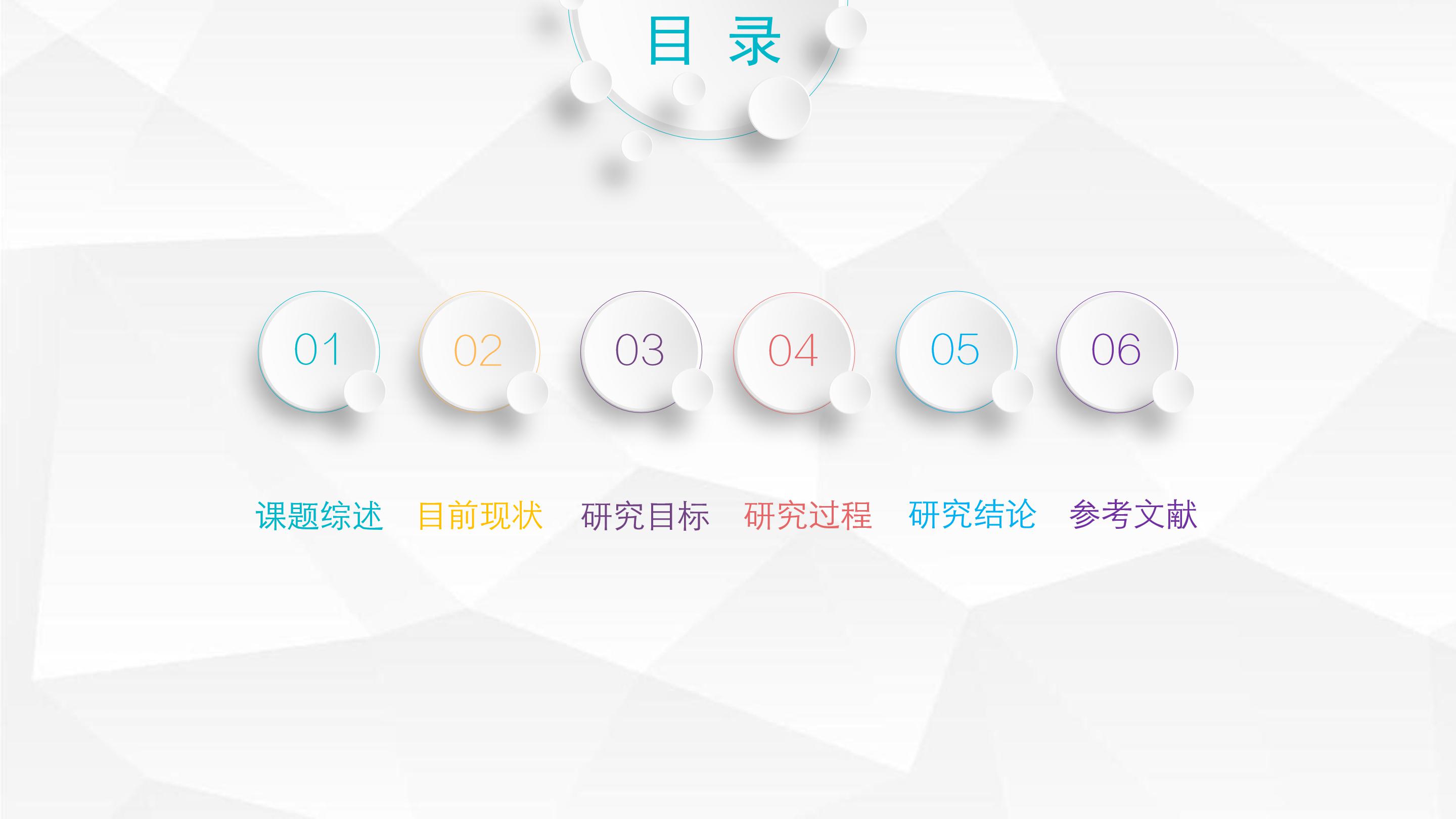 微立体论文学术答辩ppt模板