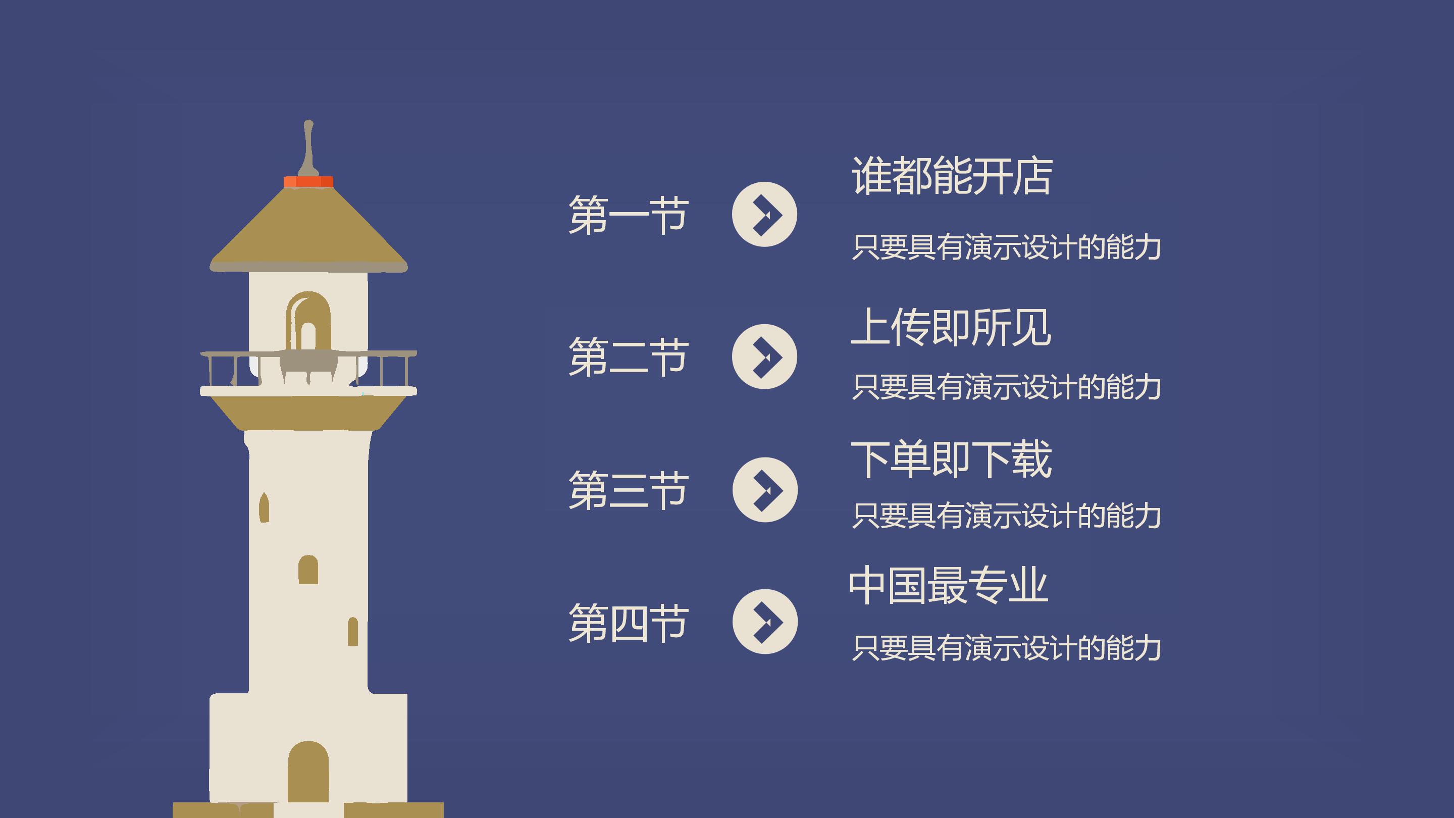 大学生联谊活动策划案ppt模板