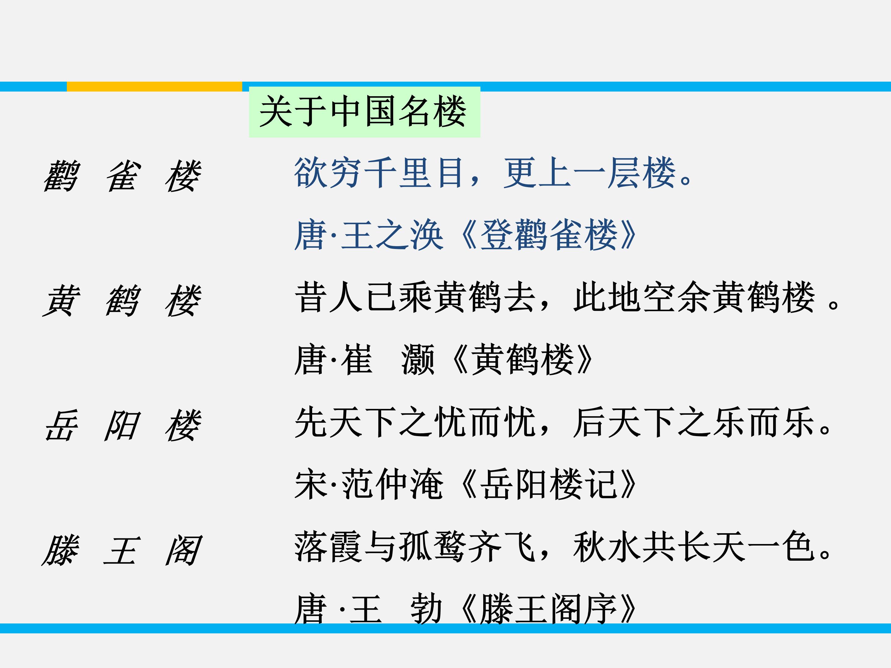 滕王阁序典故ppt 