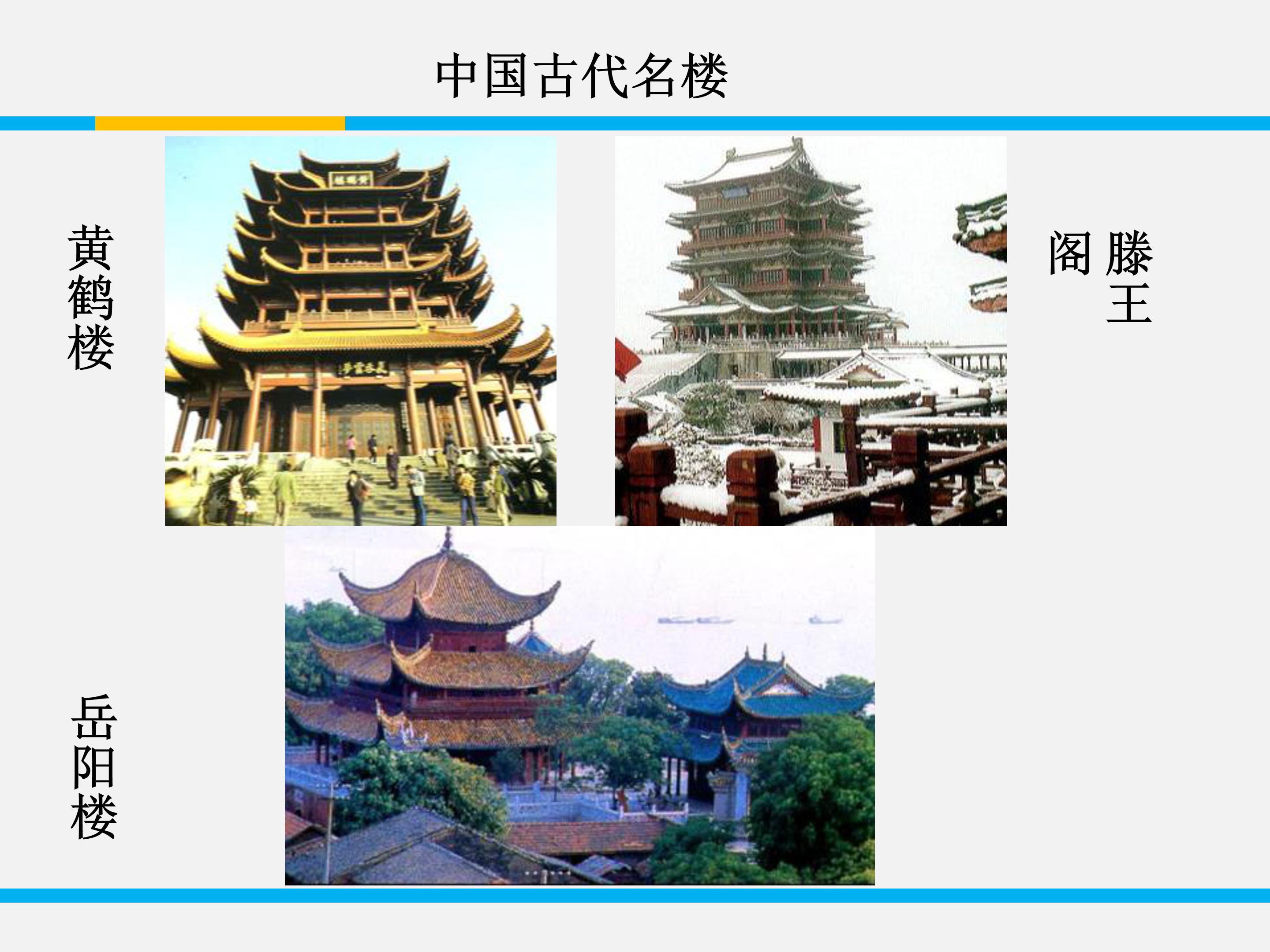 滕王阁序典故ppt 