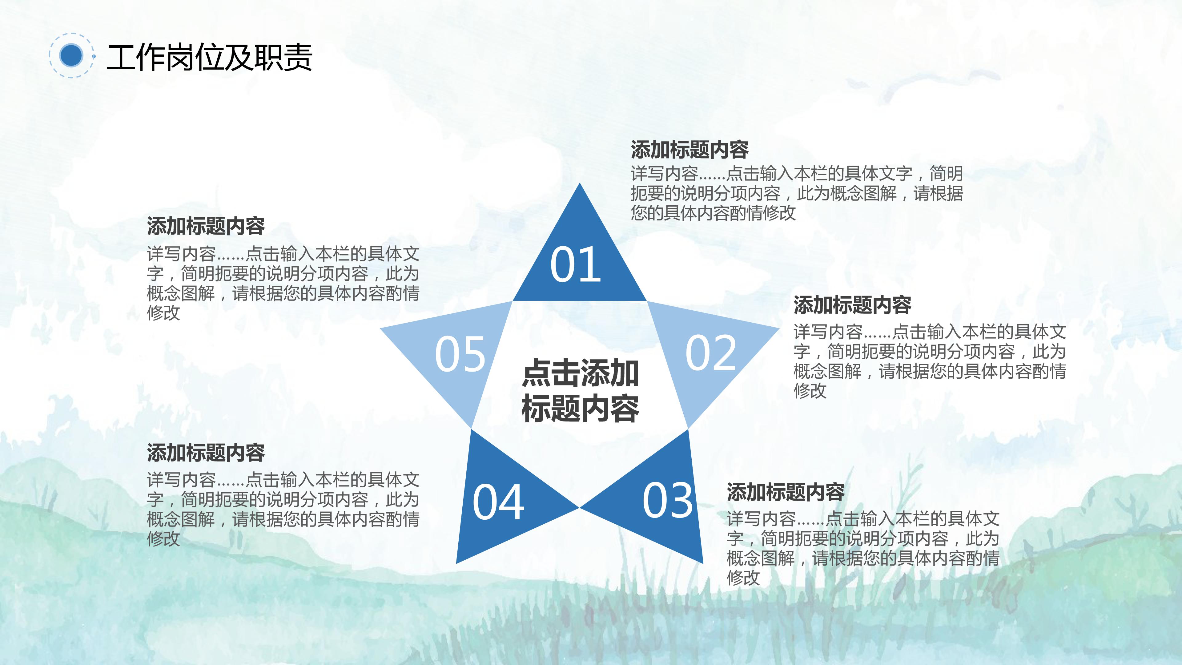 新员工转正考核ppt 