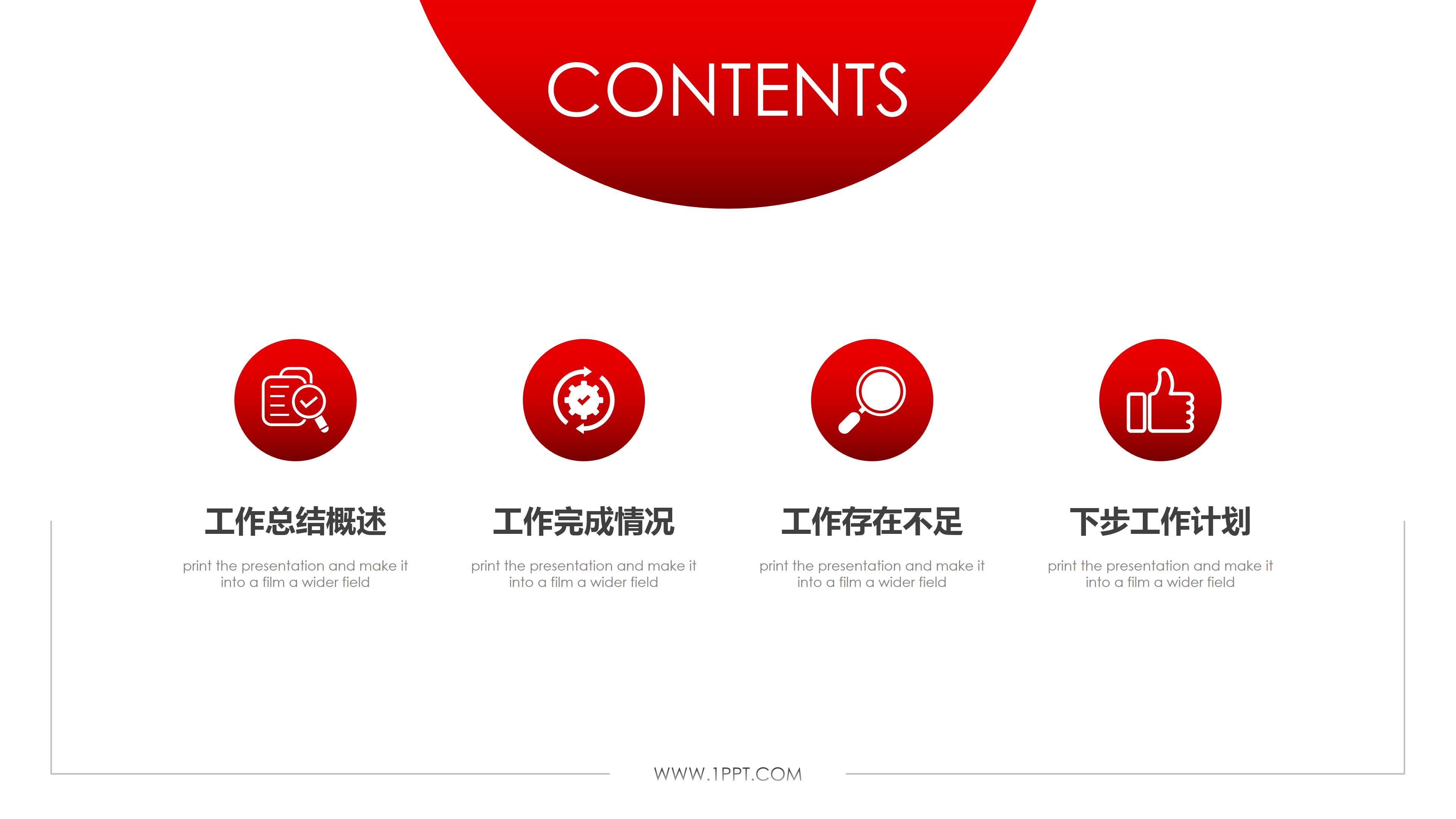 年度个人工作总结ppt范本ppt模板