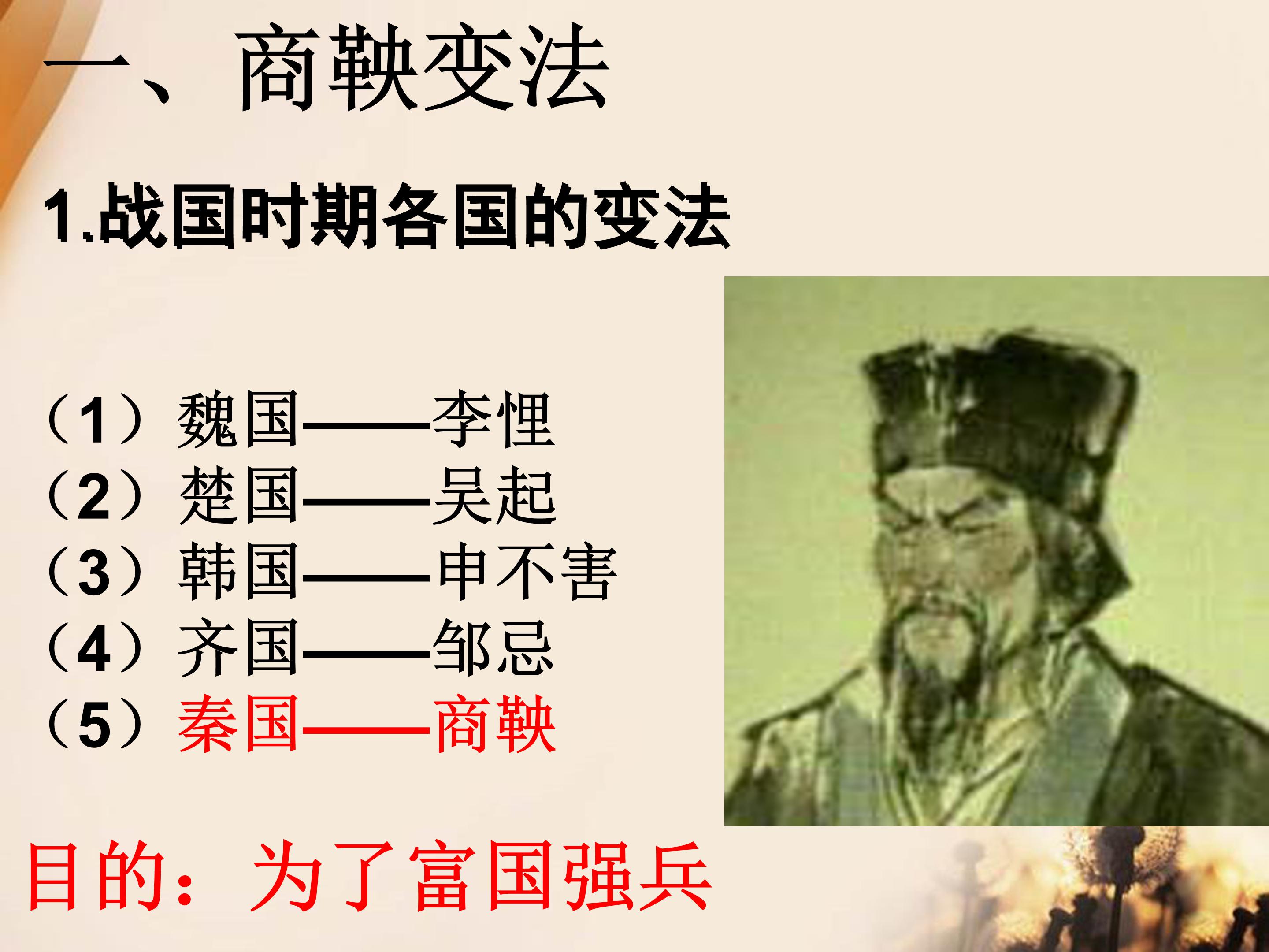 商鞅变法ppt课件 