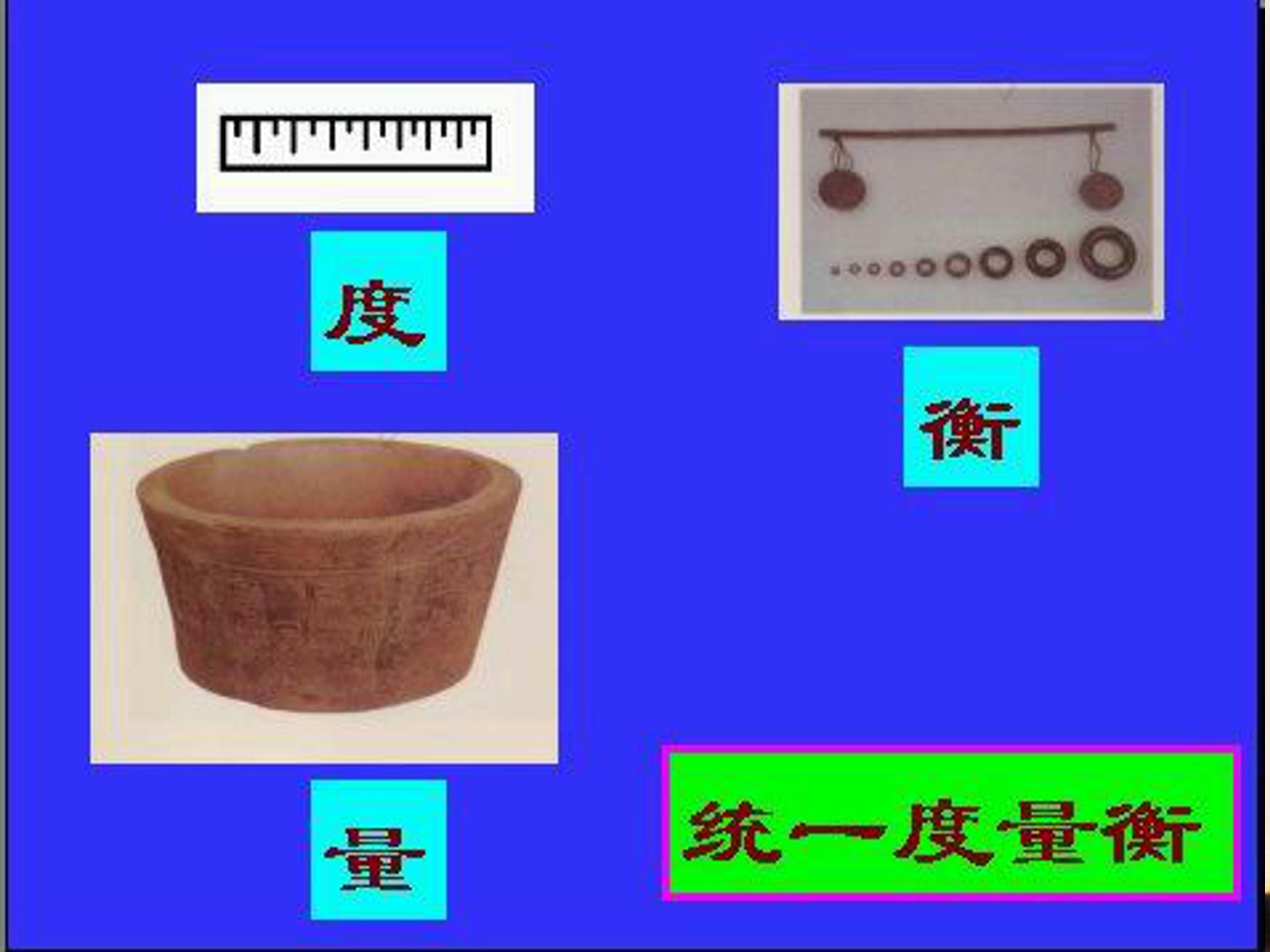 商鞅变法ppt课件 